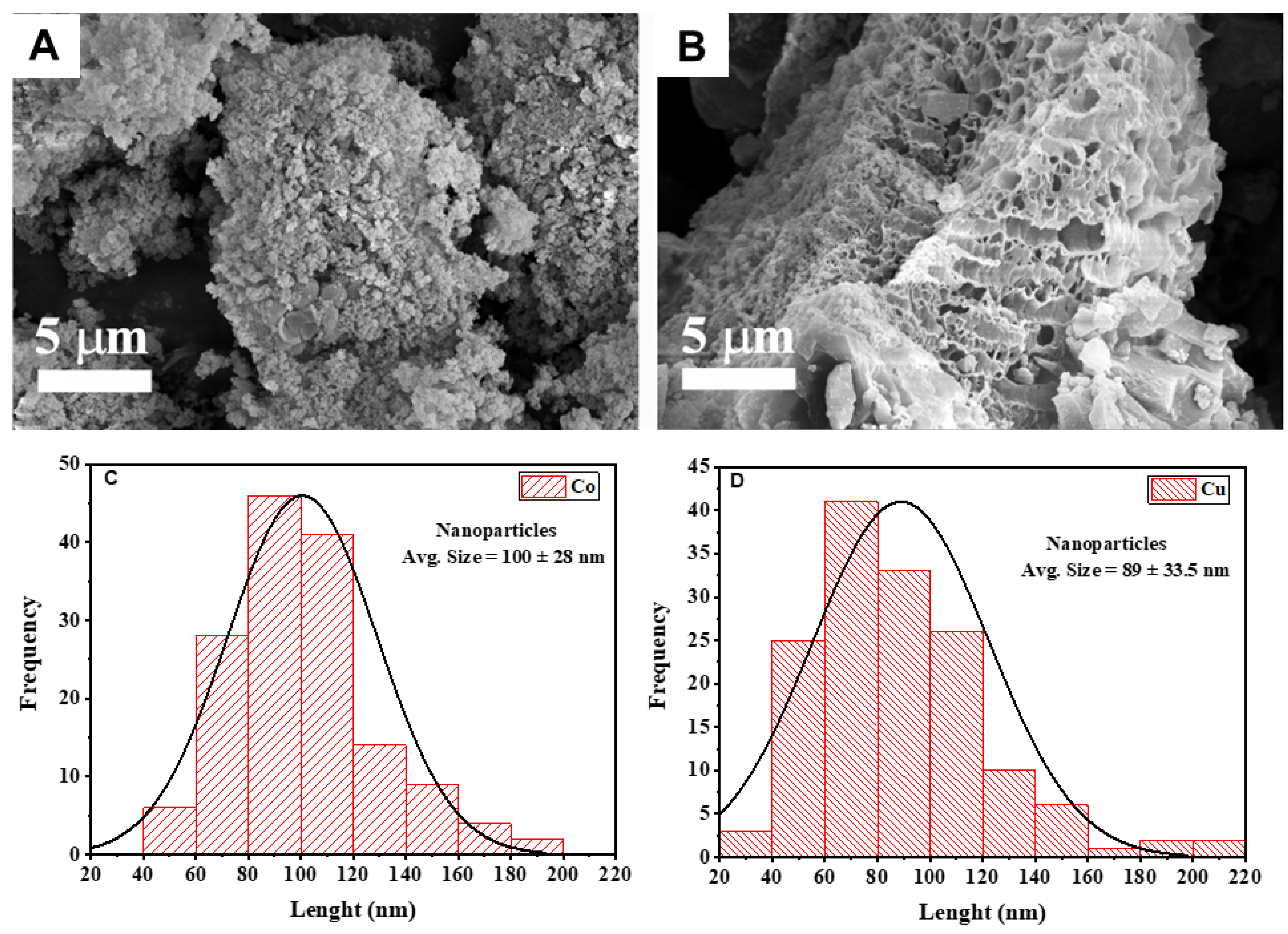 Nanomaterials 13 01202 g006 Nanomaterials 13 01202 g006