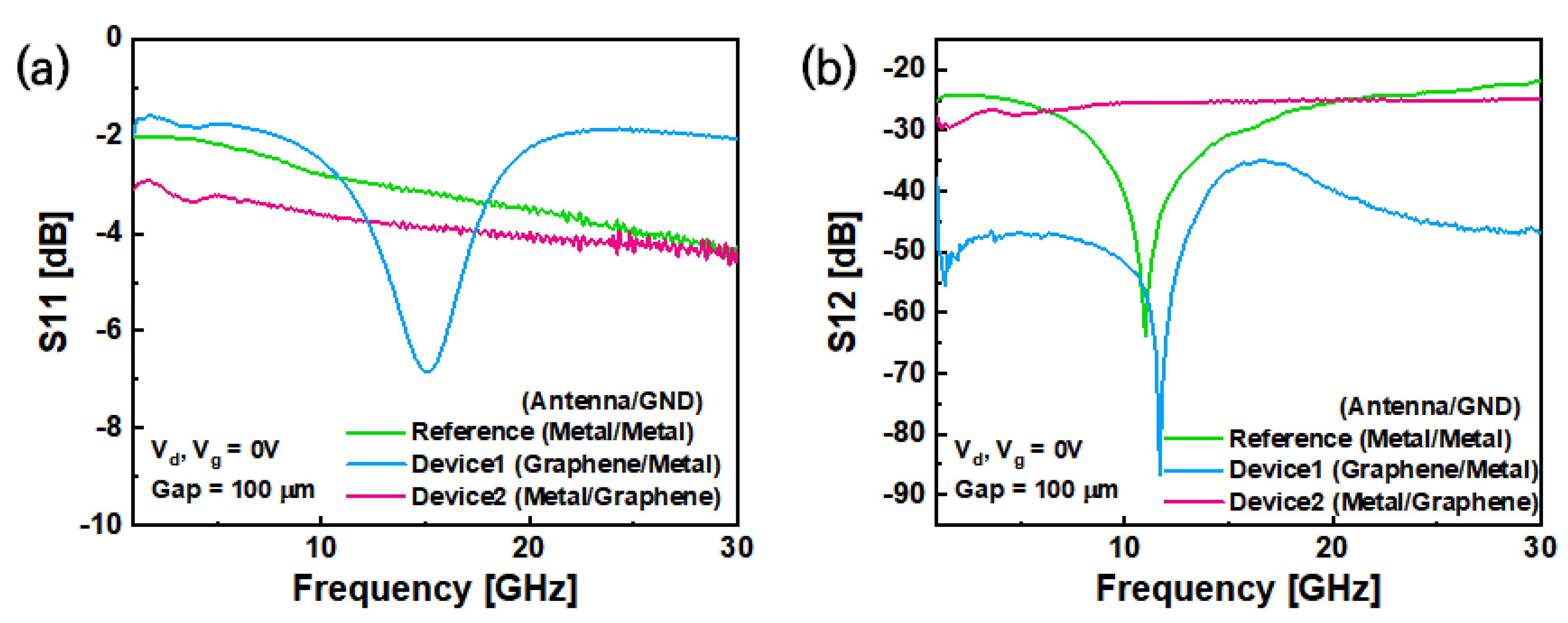 Nanomaterials 13 01203 g0a1