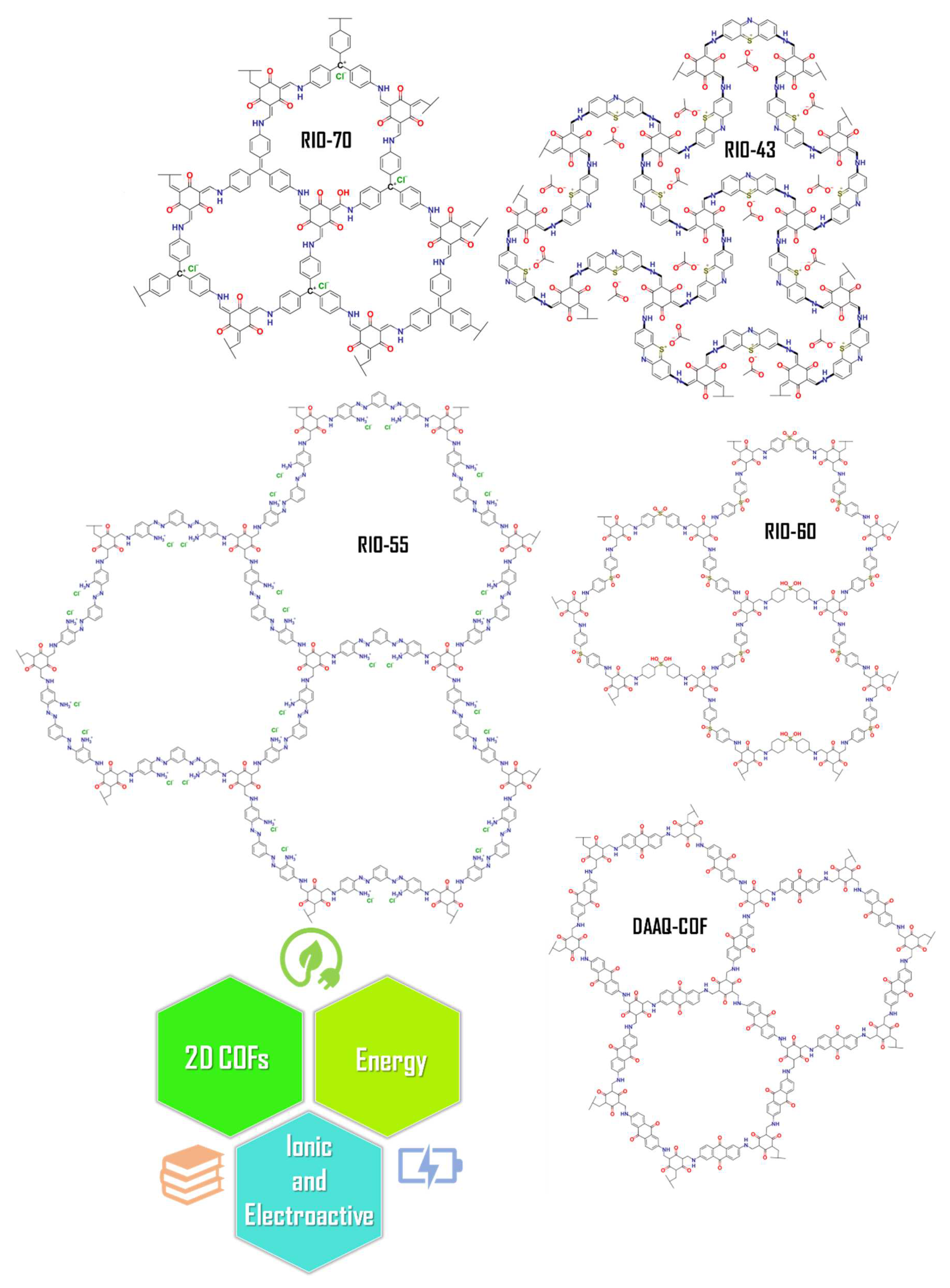 Nanomaterials 13 01204 g002 Nanomaterials 13 01204 g002