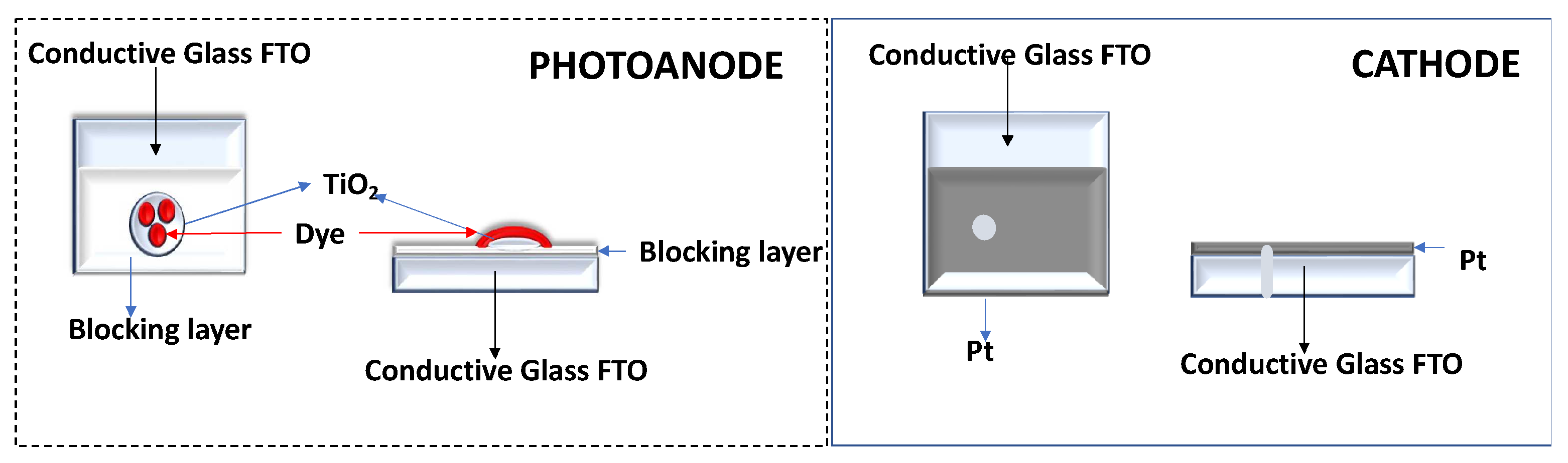 Nanomaterials 13 01204 g003 Nanomaterials 13 01204 g003
