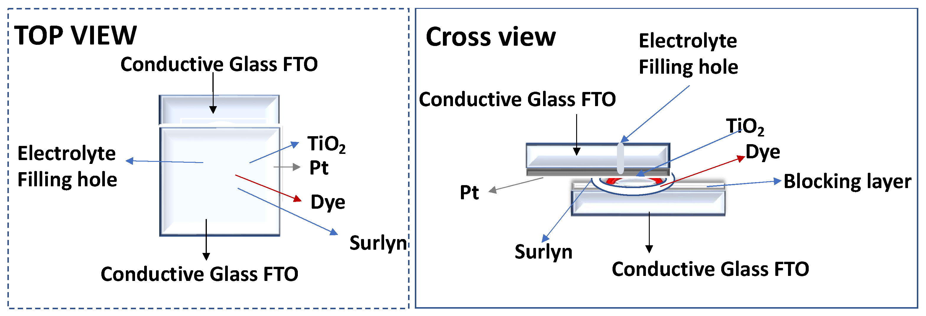 Nanomaterials 13 01204 g004 Nanomaterials 13 01204 g004