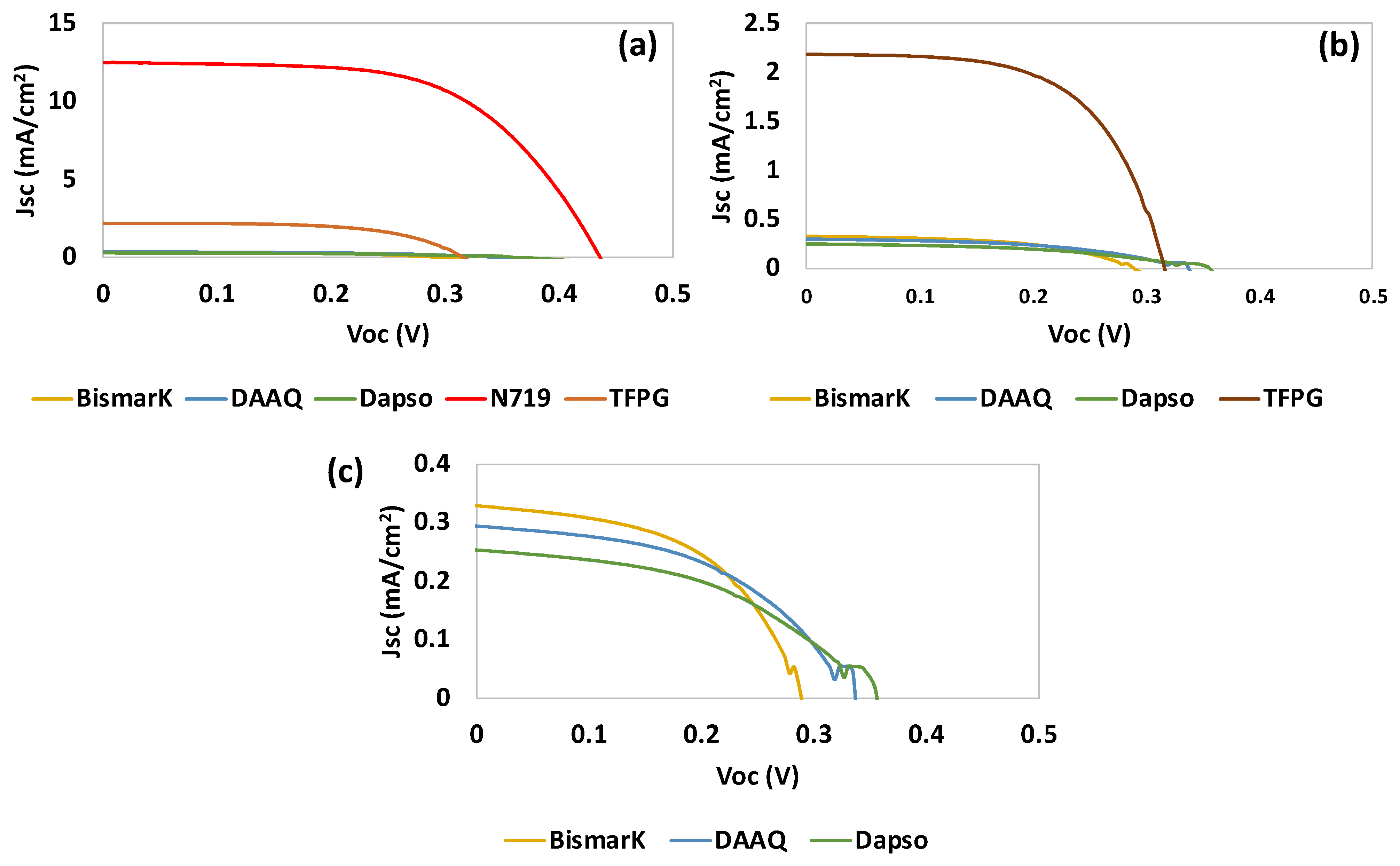Nanomaterials 13 01204 g009 Nanomaterials 13 01204 g009