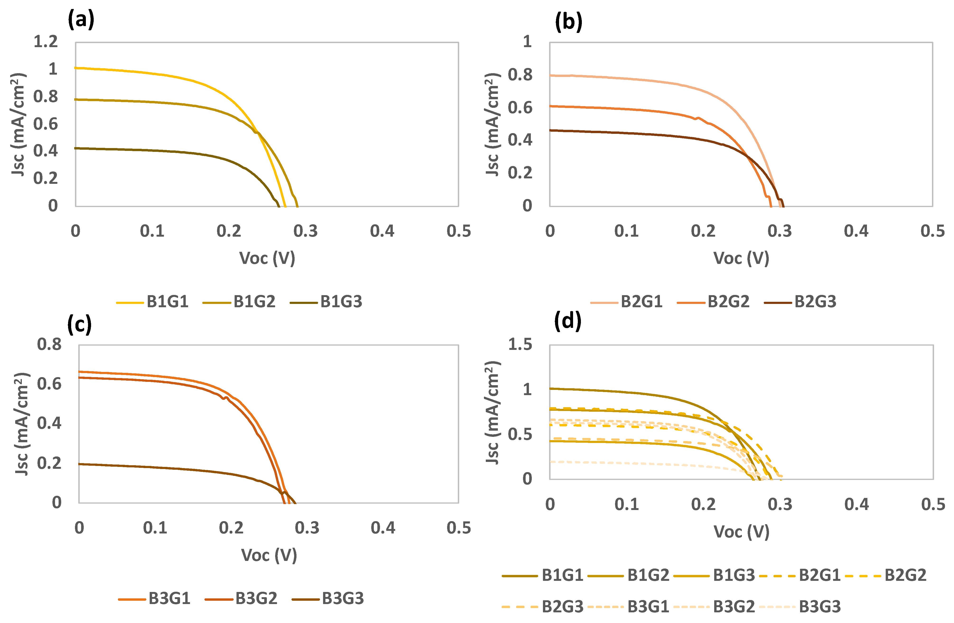 Nanomaterials 13 01204 g012 Nanomaterials 13 01204 g012