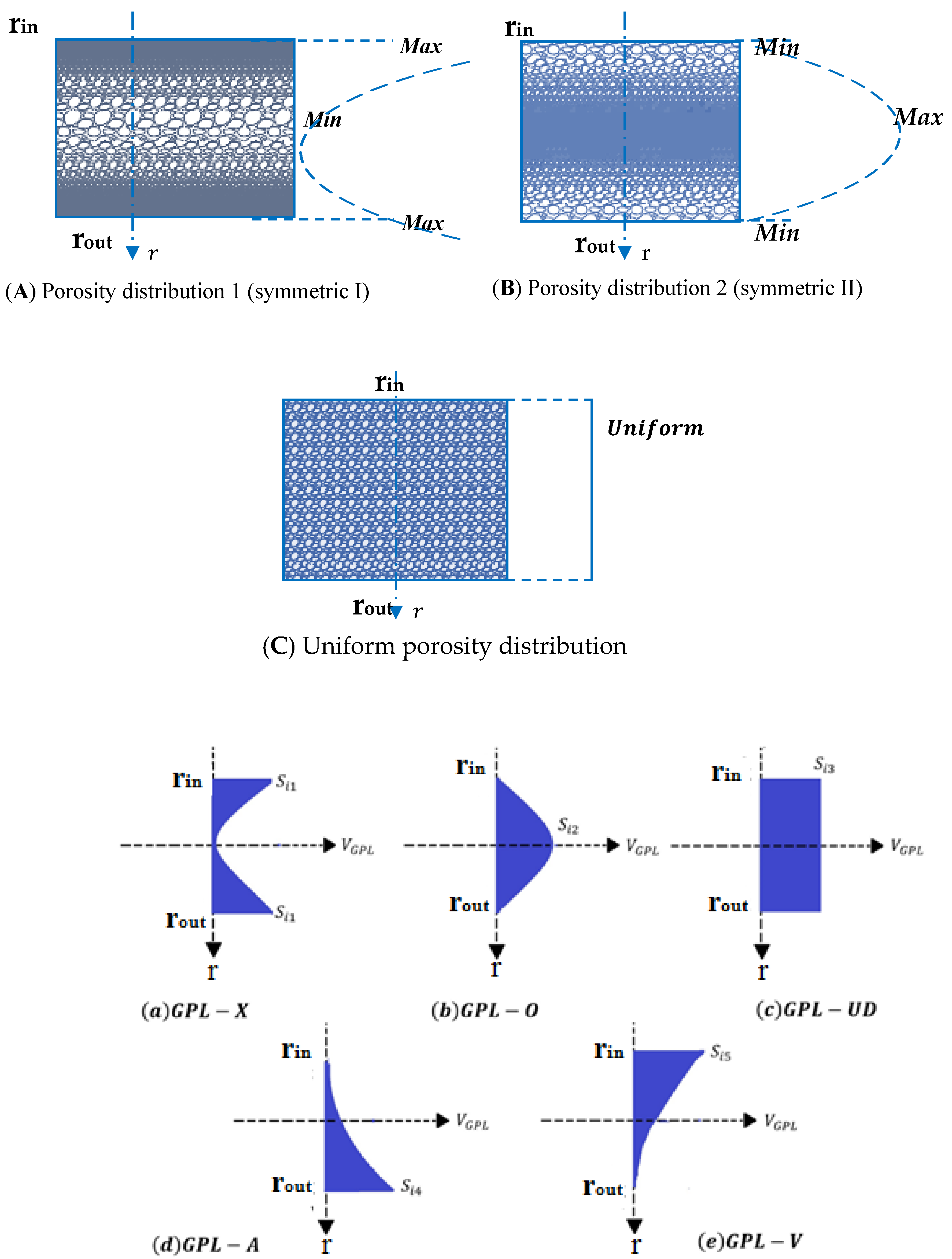 Nanomaterials 13 01205 g002 Nanomaterials 13 01205 g002