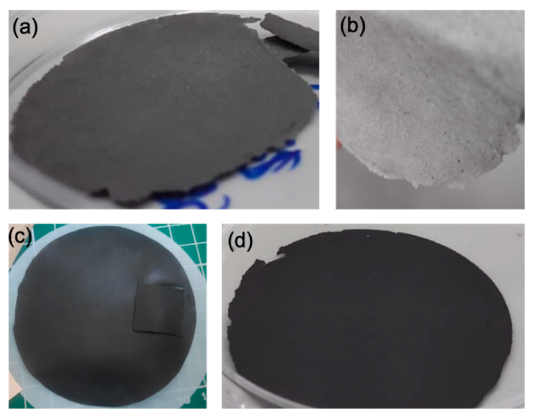 Nanomaterials 13 01206 g003 Nanomaterials 13 01206 g003