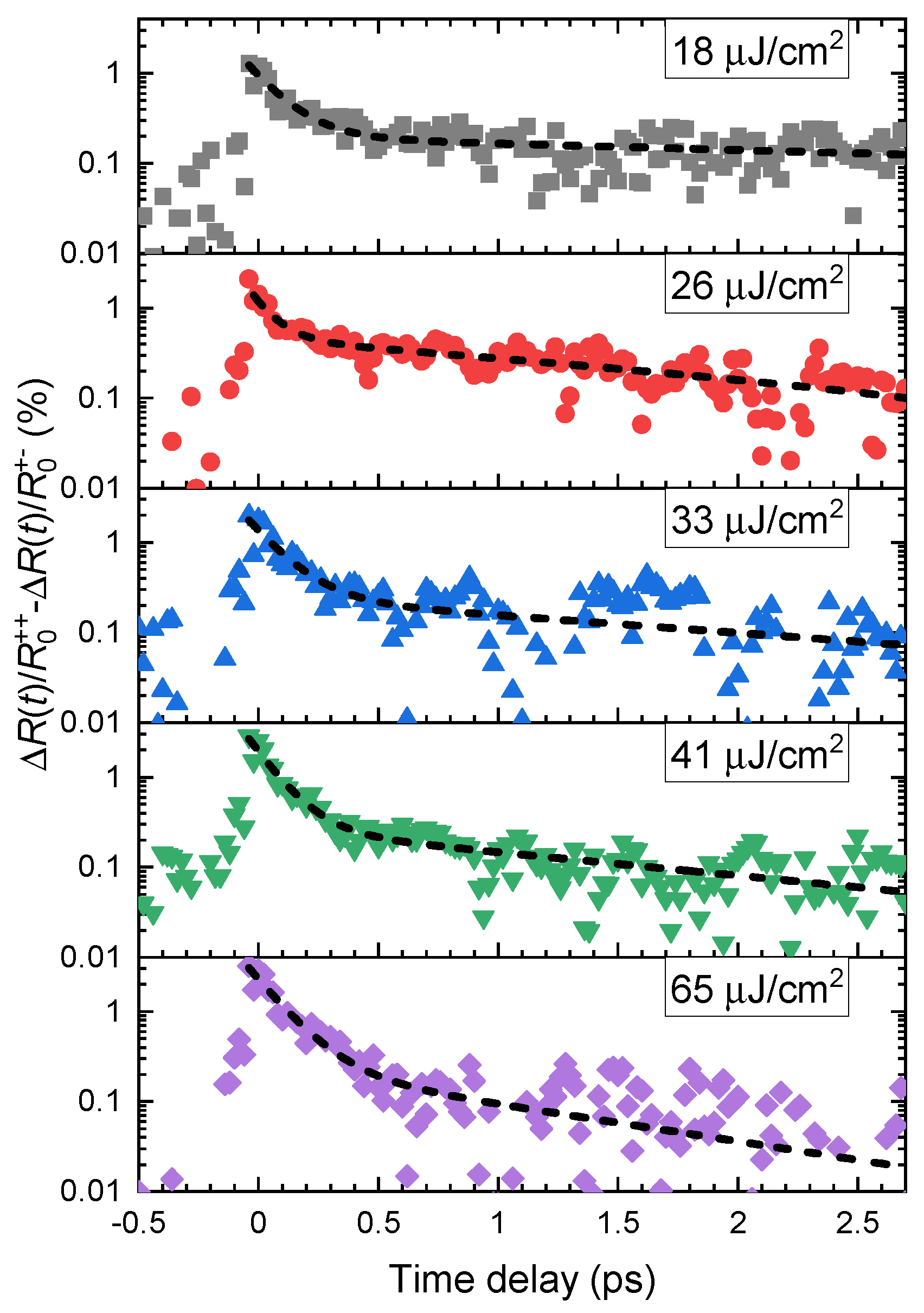 Nanomaterials 13 01207 g003