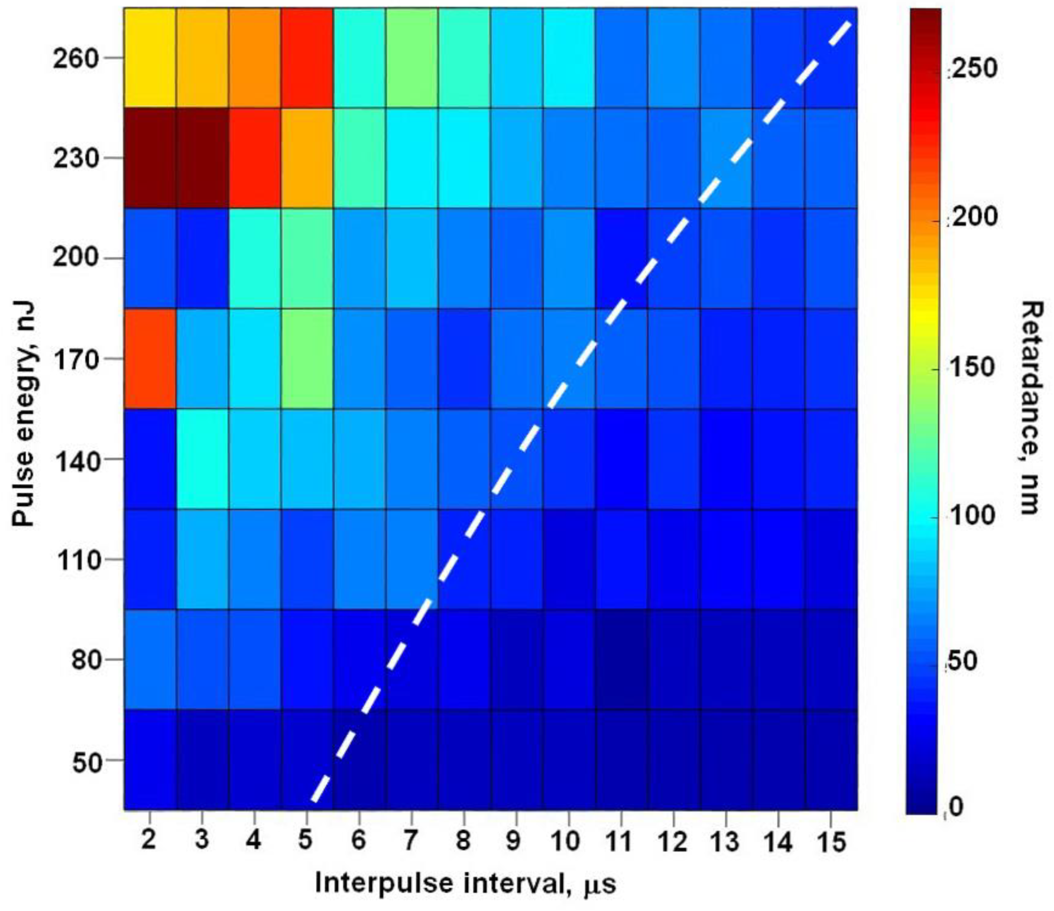 Nanomaterials 13 01208 g005