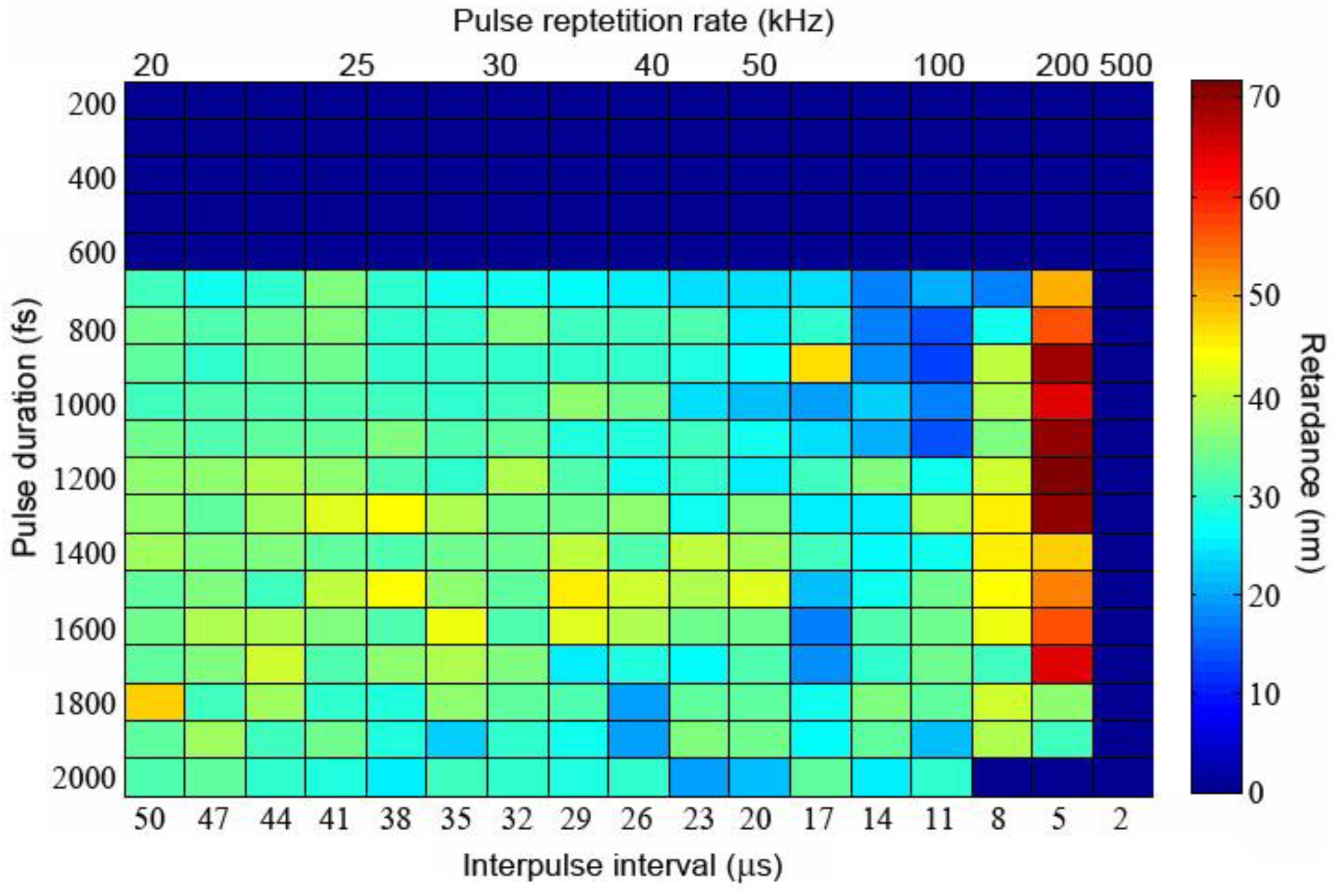 Nanomaterials 13 01208 g006