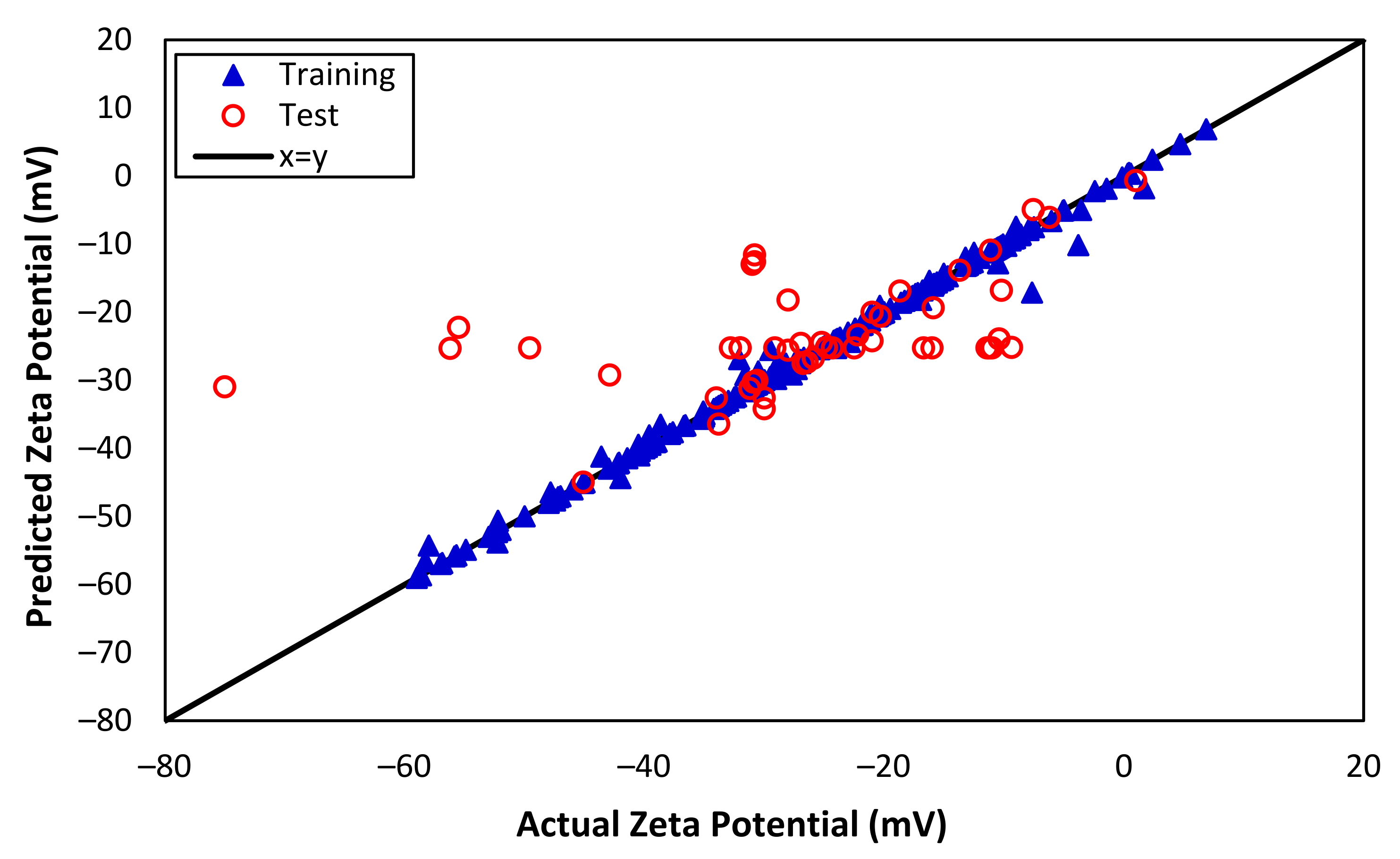 Nanomaterials 13 01209 g003