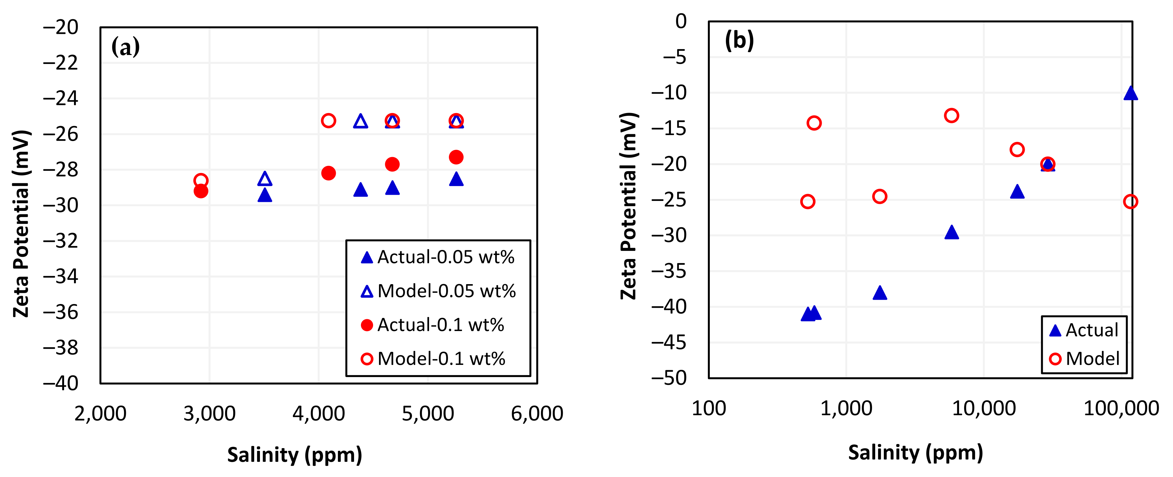 Nanomaterials 13 01209 g004