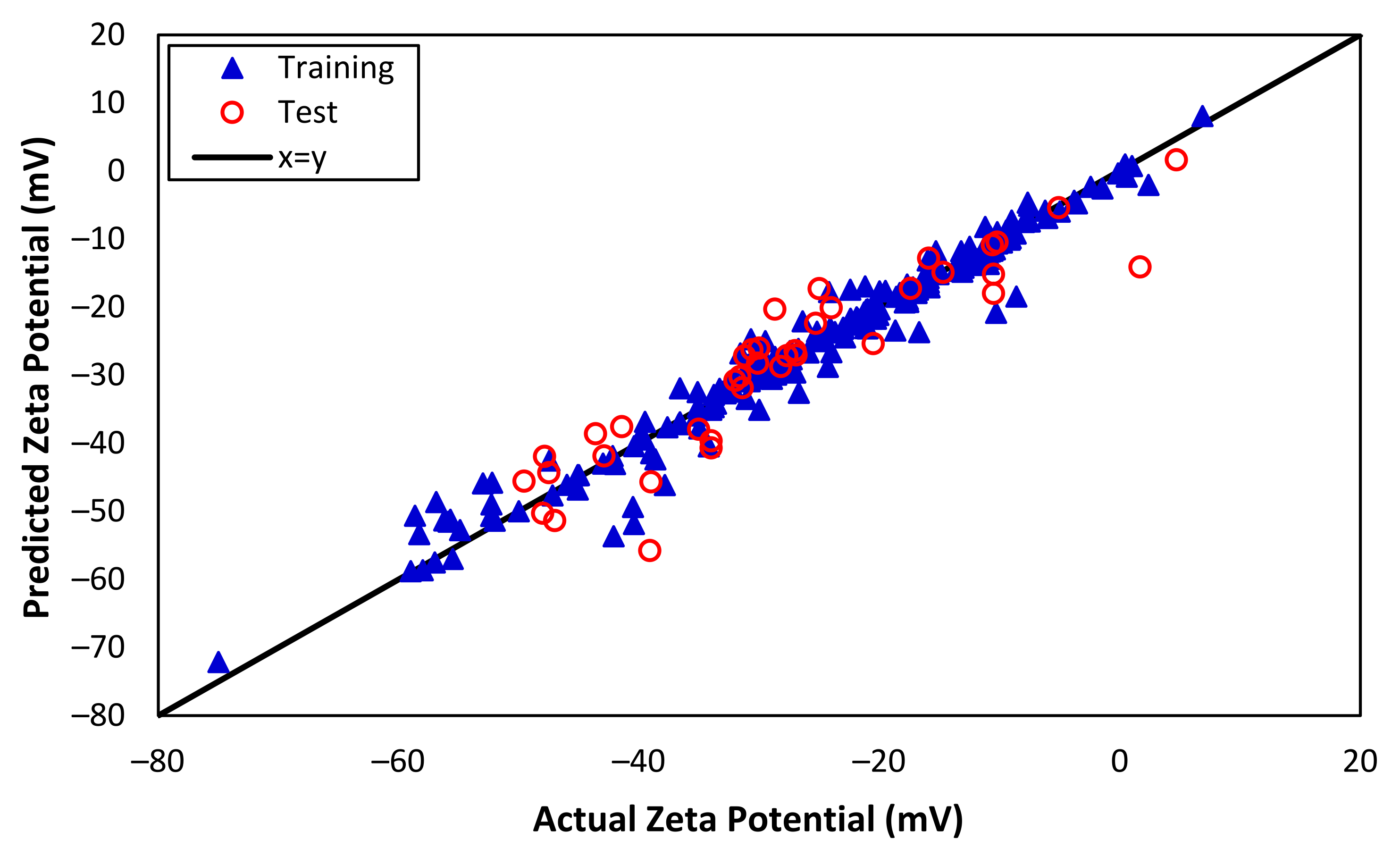 Nanomaterials 13 01209 g005
