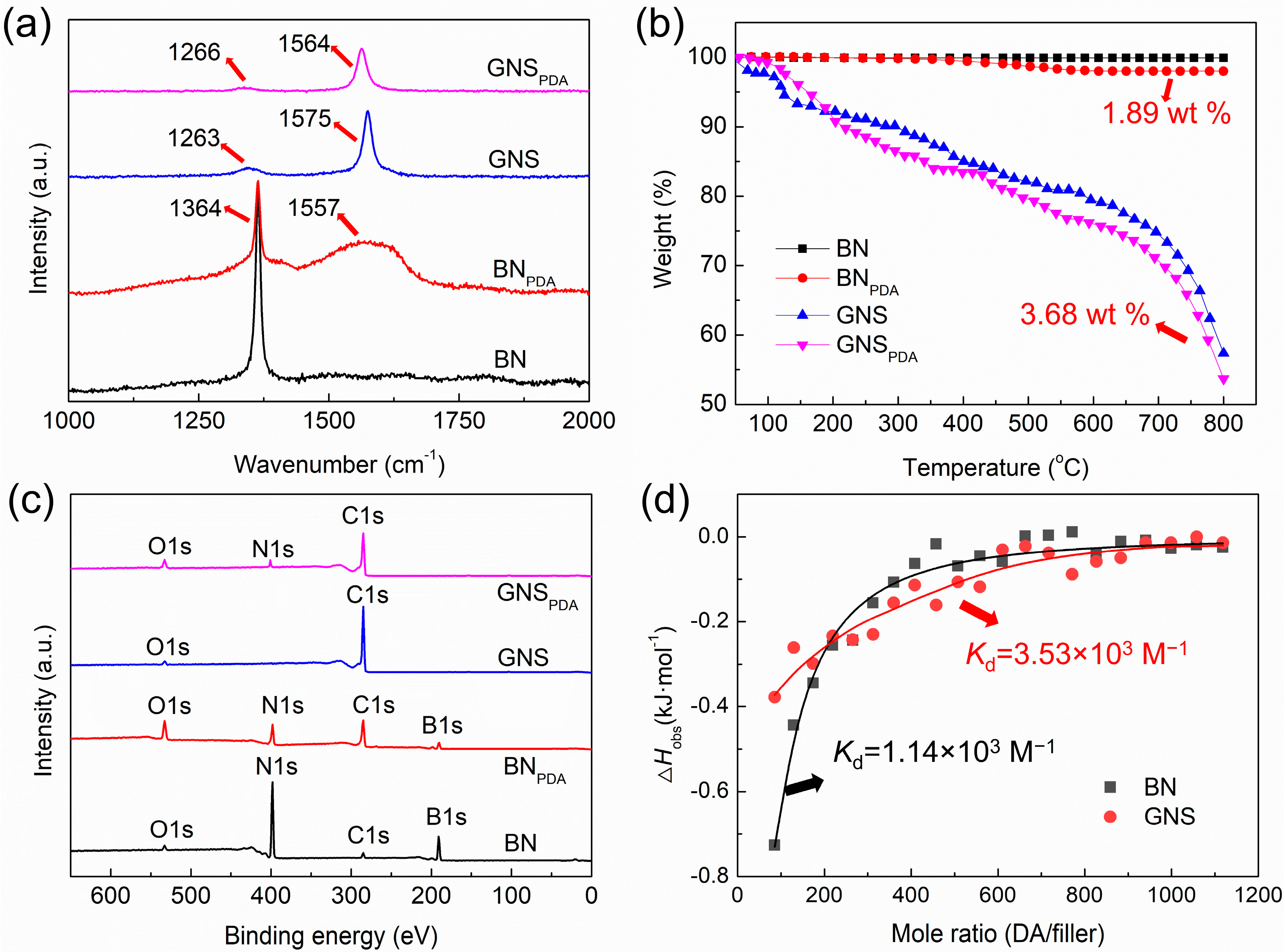 Nanomaterials 13 01210 g001 Nanomaterials 13 01210 g001