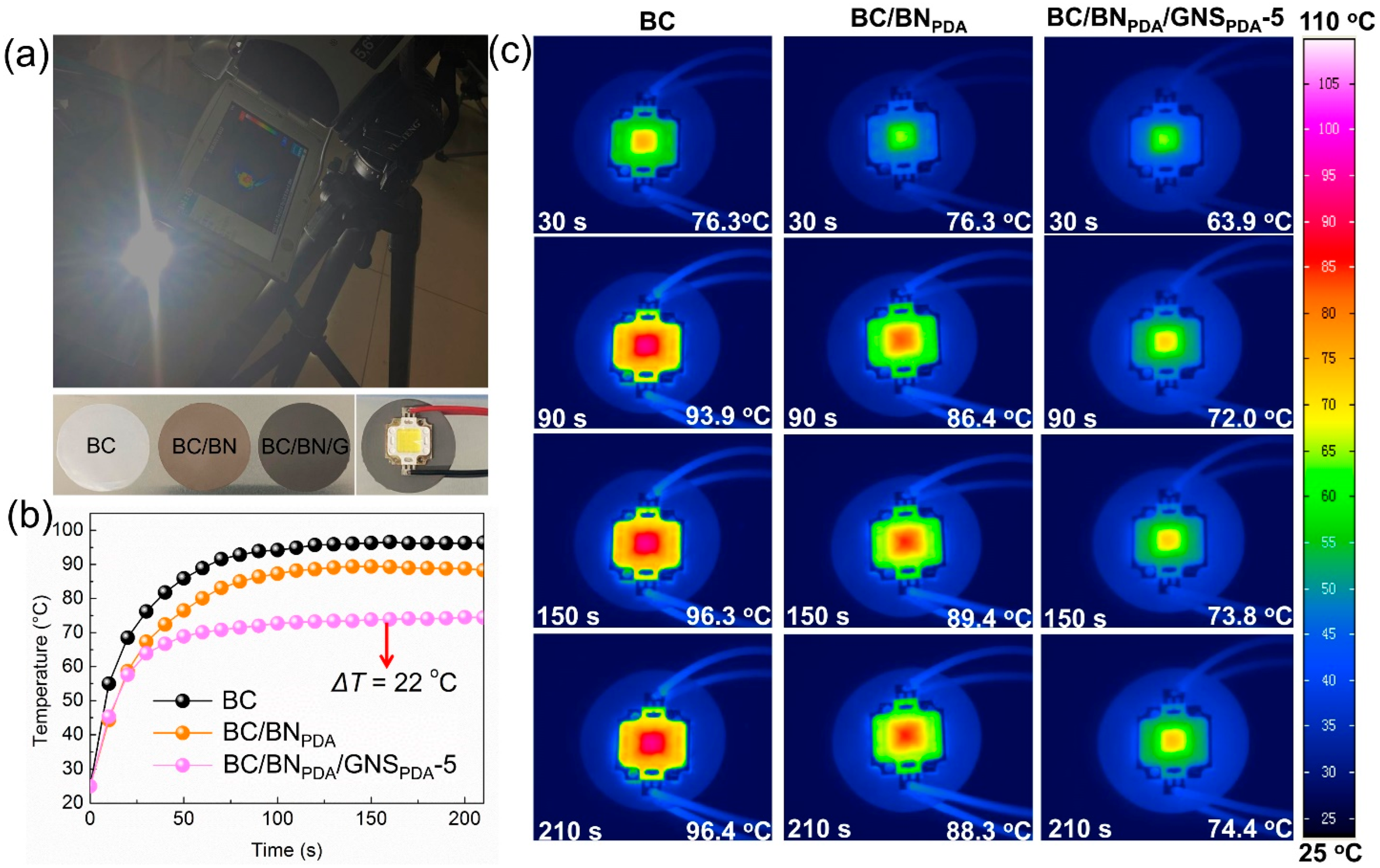 Nanomaterials 13 01210 g005 Nanomaterials 13 01210 g005