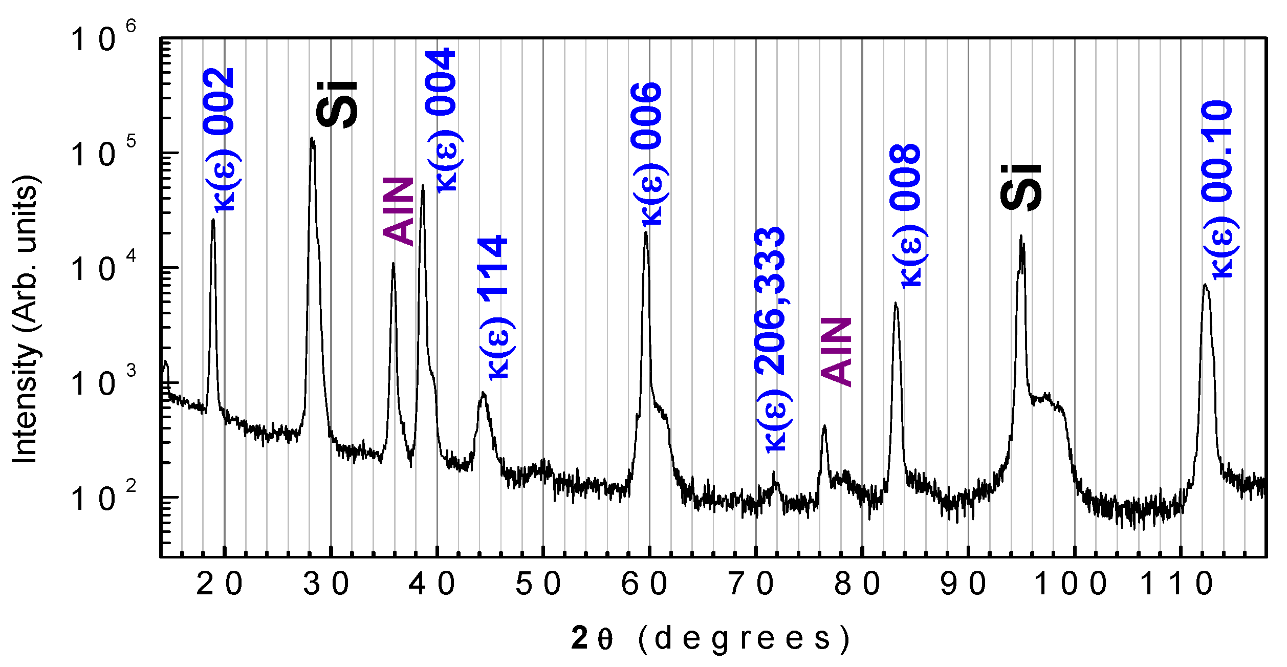 Nanomaterials 13 01214 g001