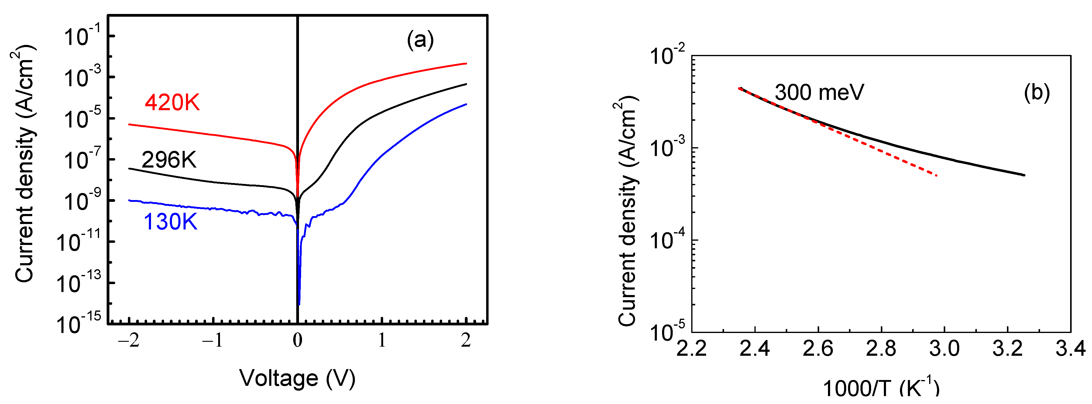 Nanomaterials 13 01214 g008