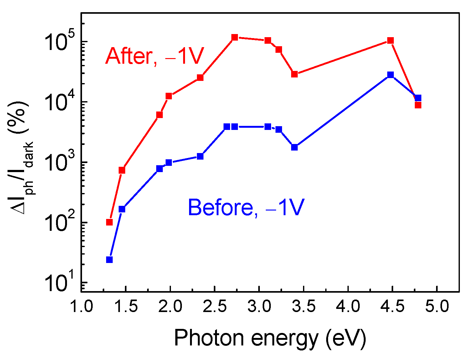 Nanomaterials 13 01214 g013