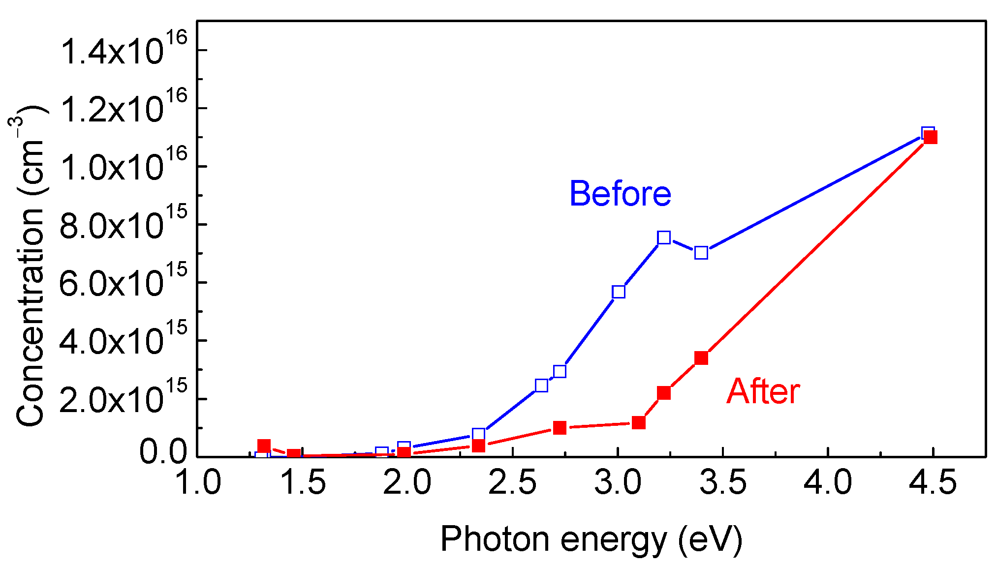 Nanomaterials 13 01214 g016