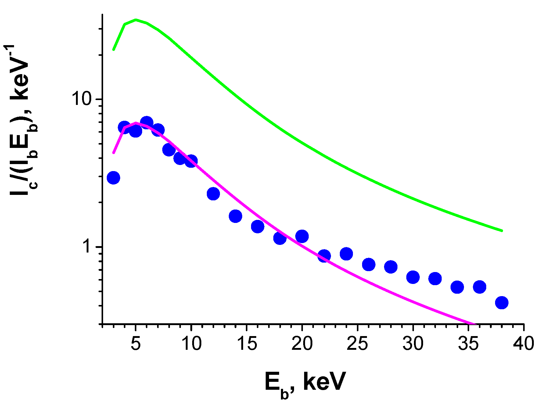 Nanomaterials 13 01214 g018
