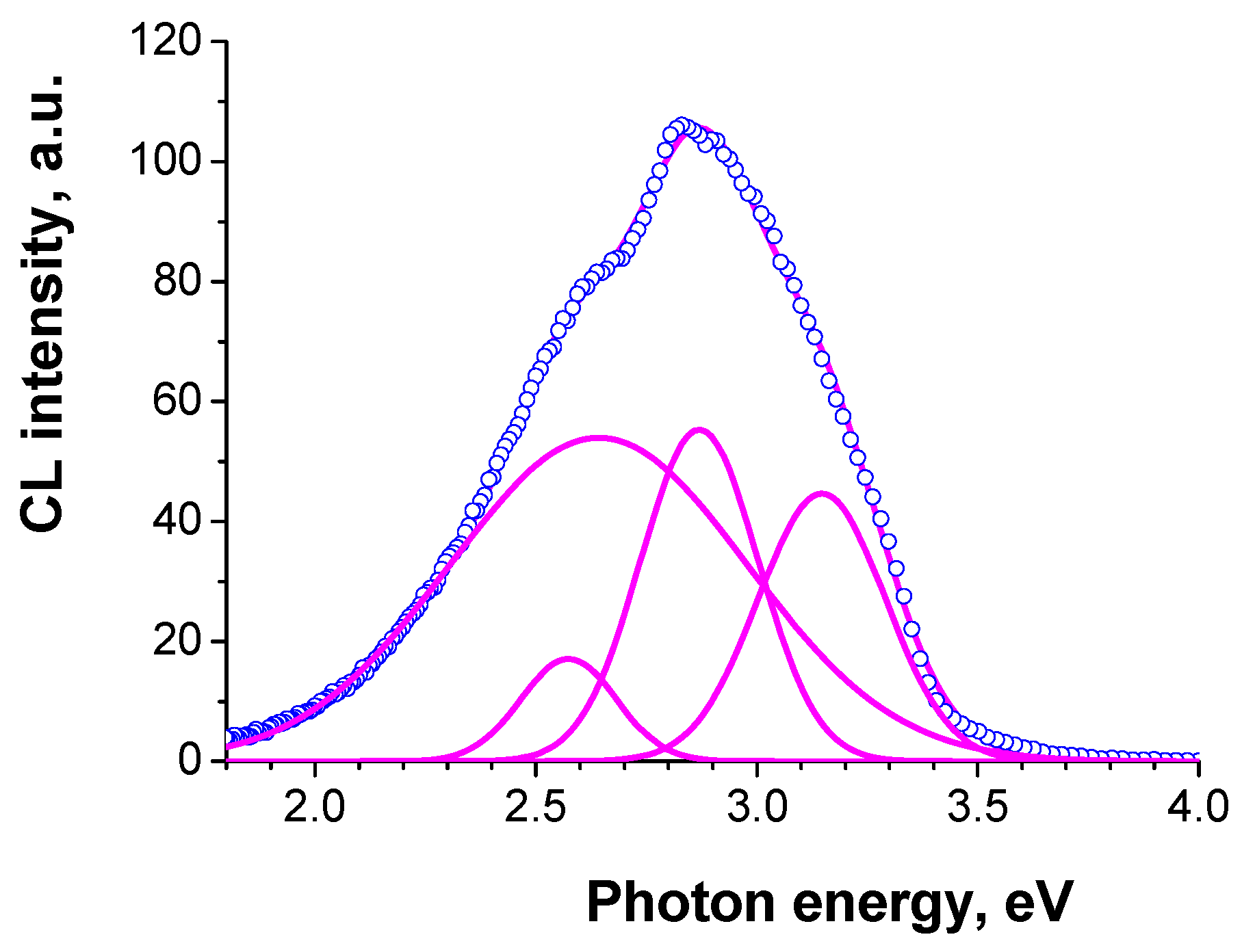 Nanomaterials 13 01214 g019