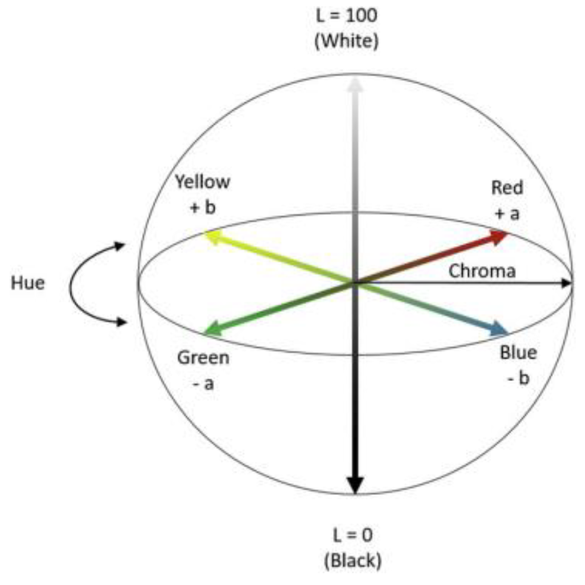 Nanomaterials 13 01215 g005