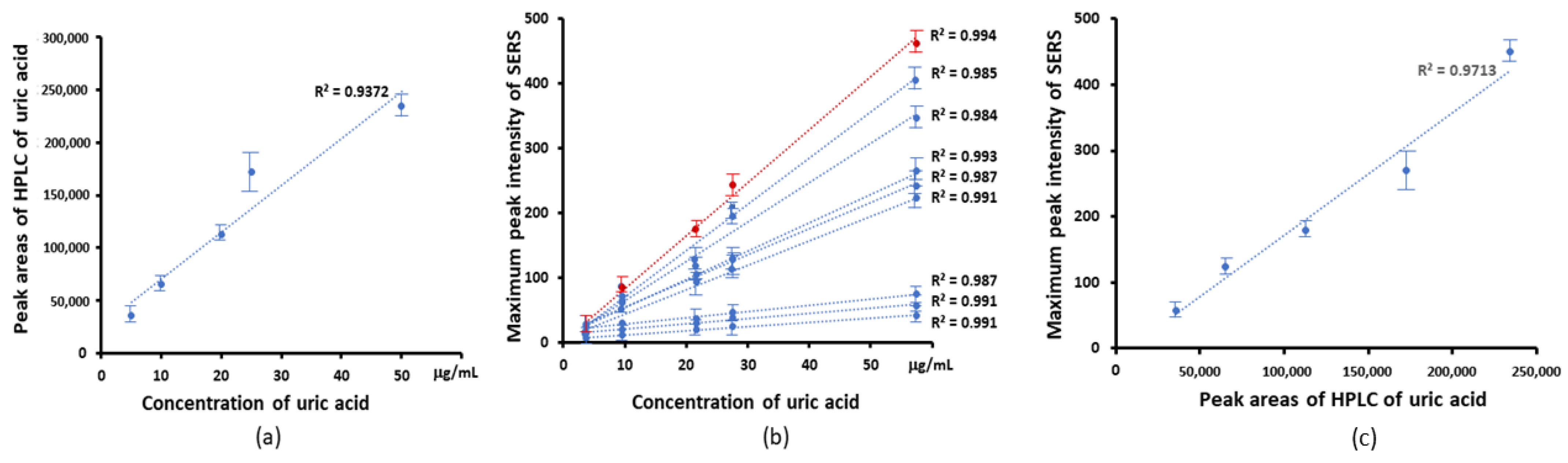 Nanomaterials 13 01216 g004