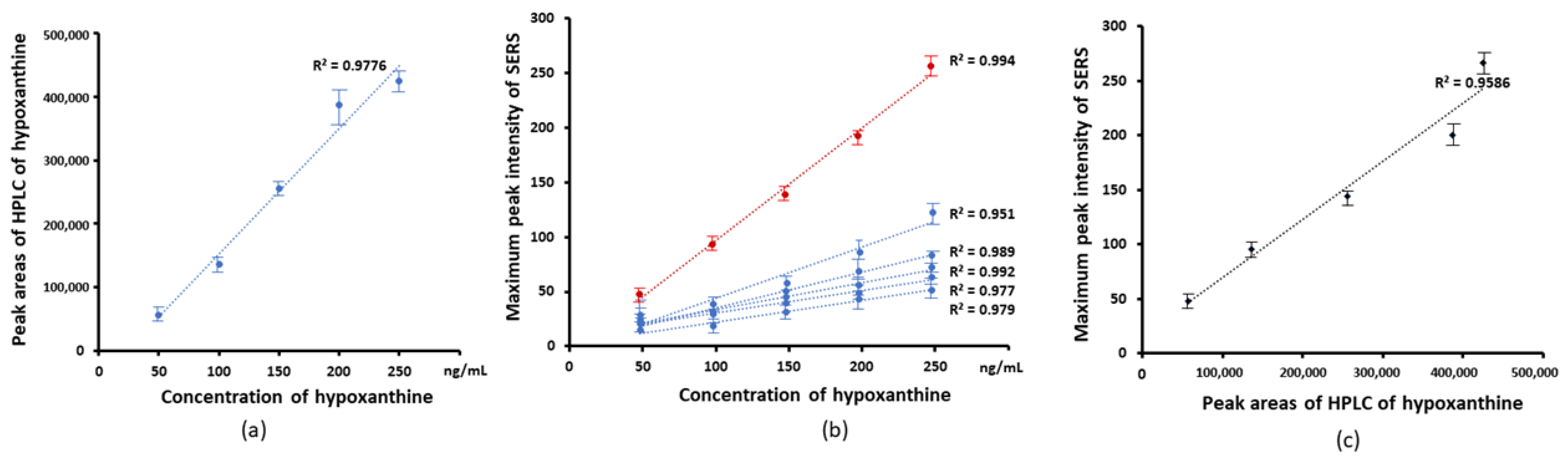Nanomaterials 13 01216 g006