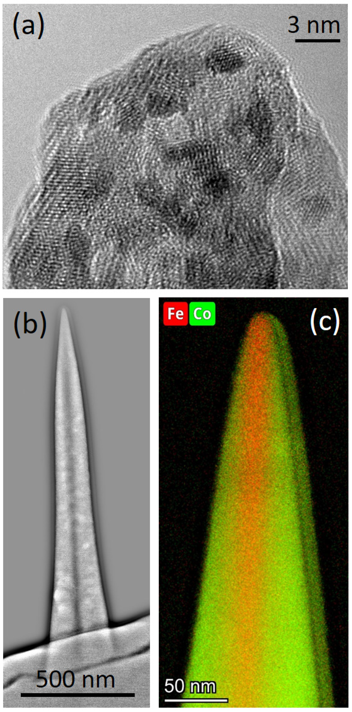 Nanomaterials 13 01217 g005