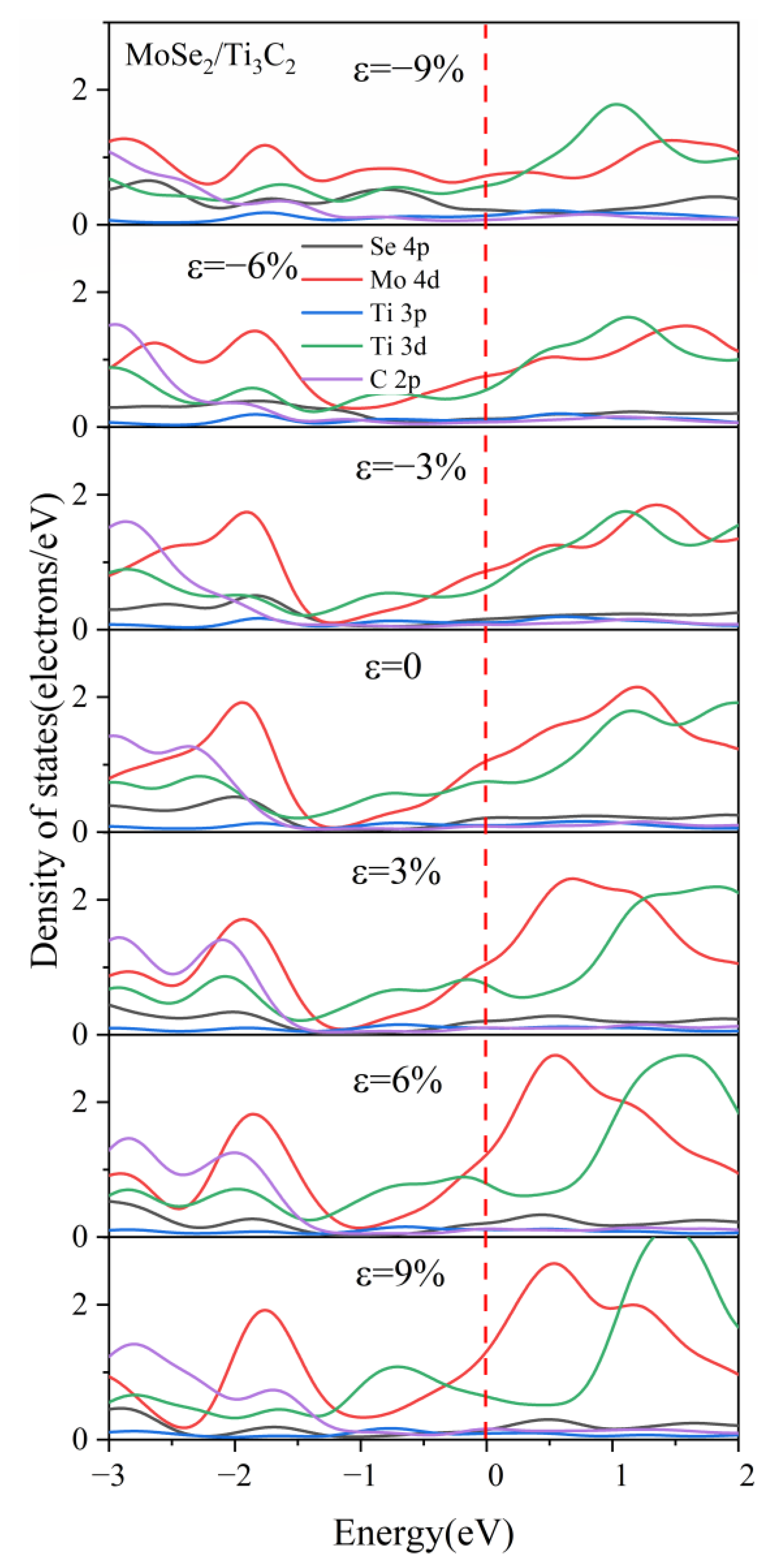 Nanomaterials 13 01218 g012 Nanomaterials 13 01218 g012