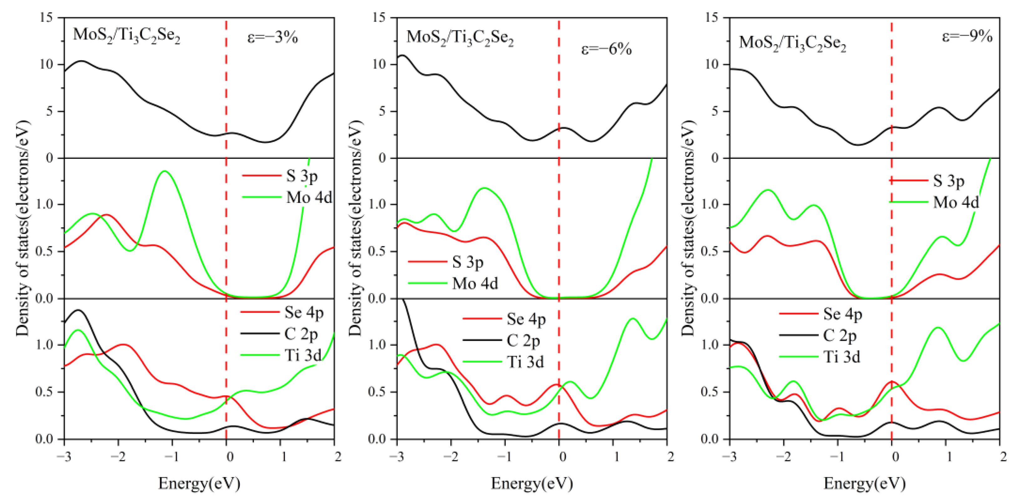 Nanomaterials 13 01218 g014b Nanomaterials 13 01218 g014b