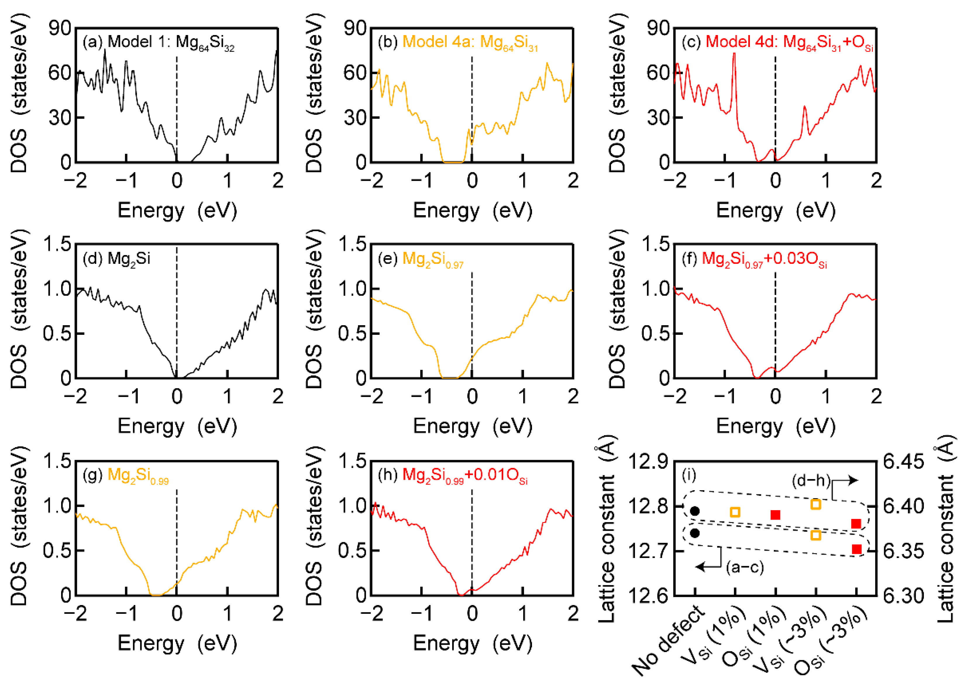 Nanomaterials 13 01222 g002