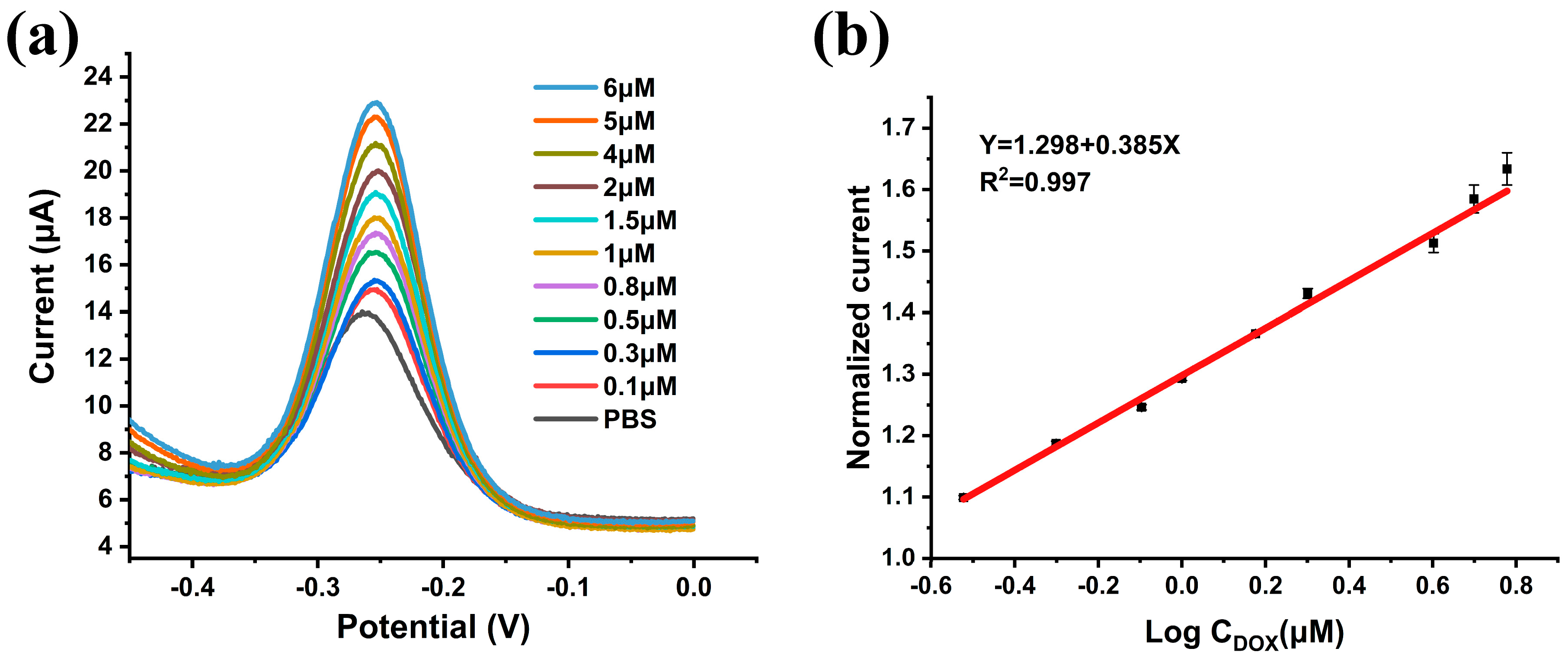 Nanomaterials 13 01223 g004 Nanomaterials 13 01223 g004