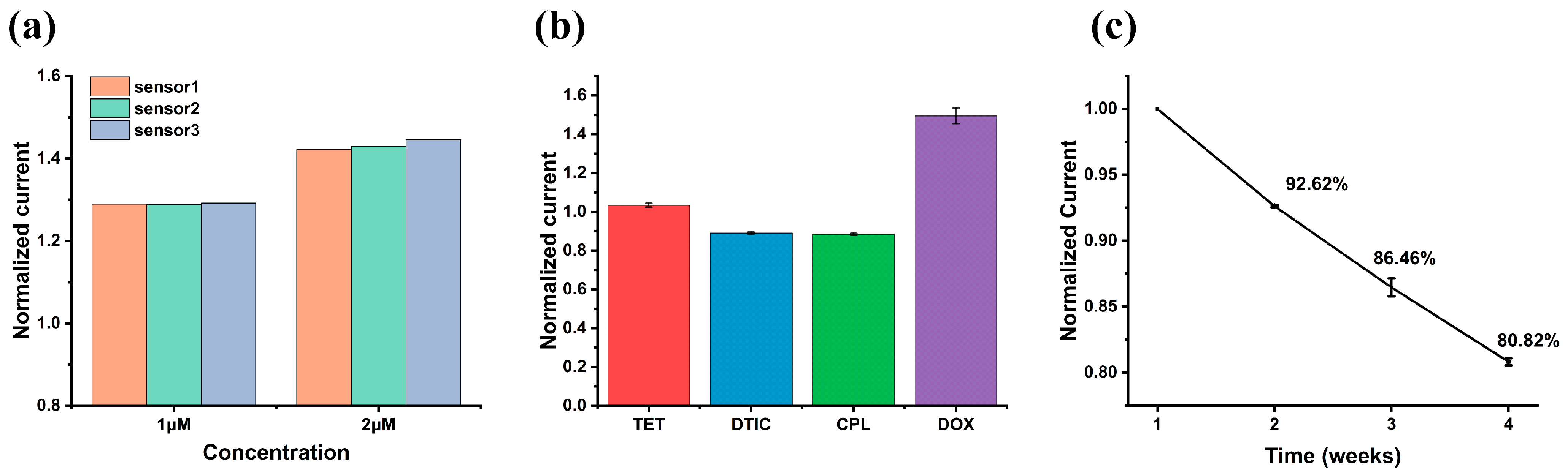 Nanomaterials 13 01223 g005 Nanomaterials 13 01223 g005