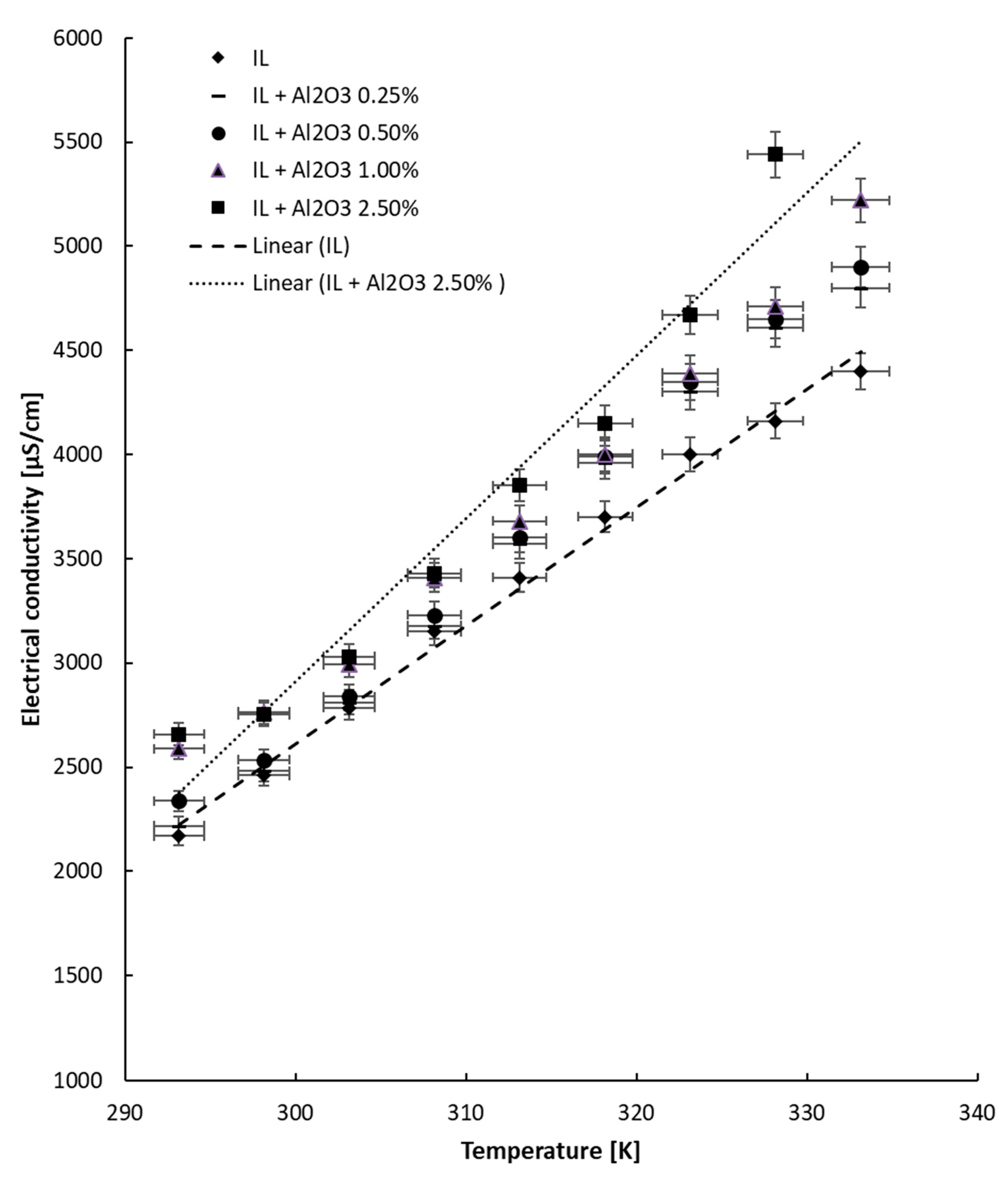 Nanomaterials 13 01224 g004
