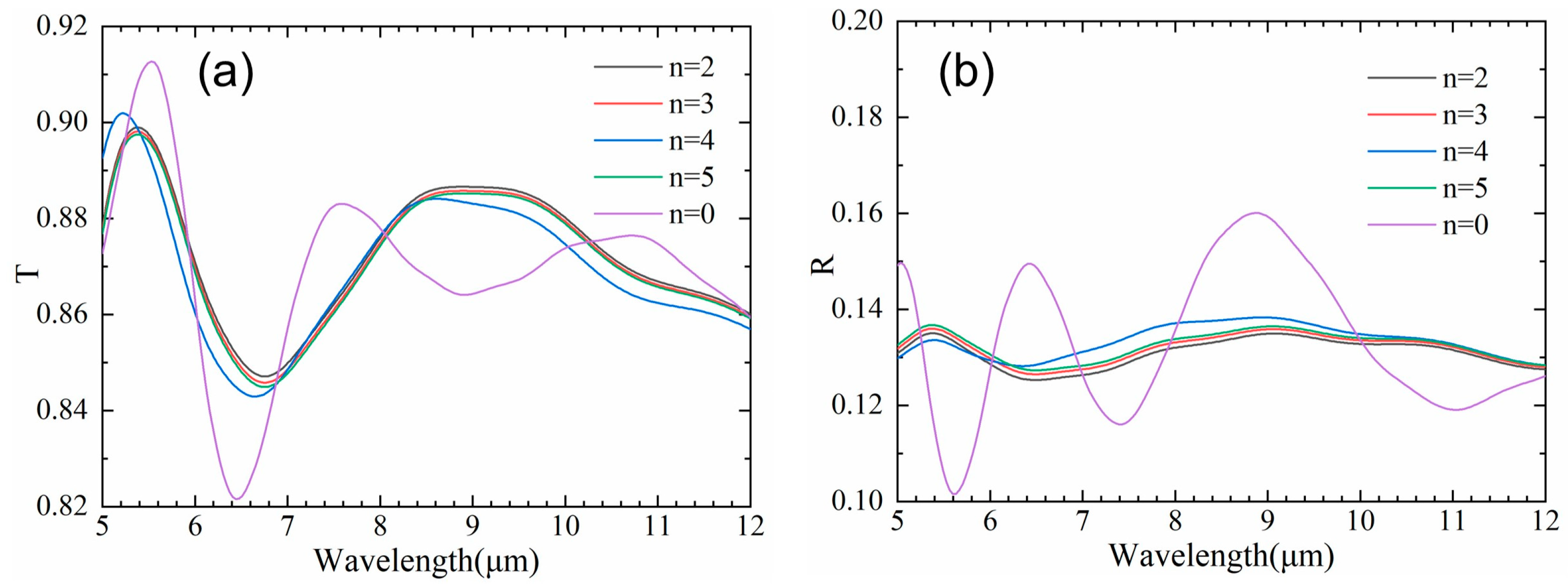 Nanomaterials 13 01225 g005 Nanomaterials 13 01225 g005