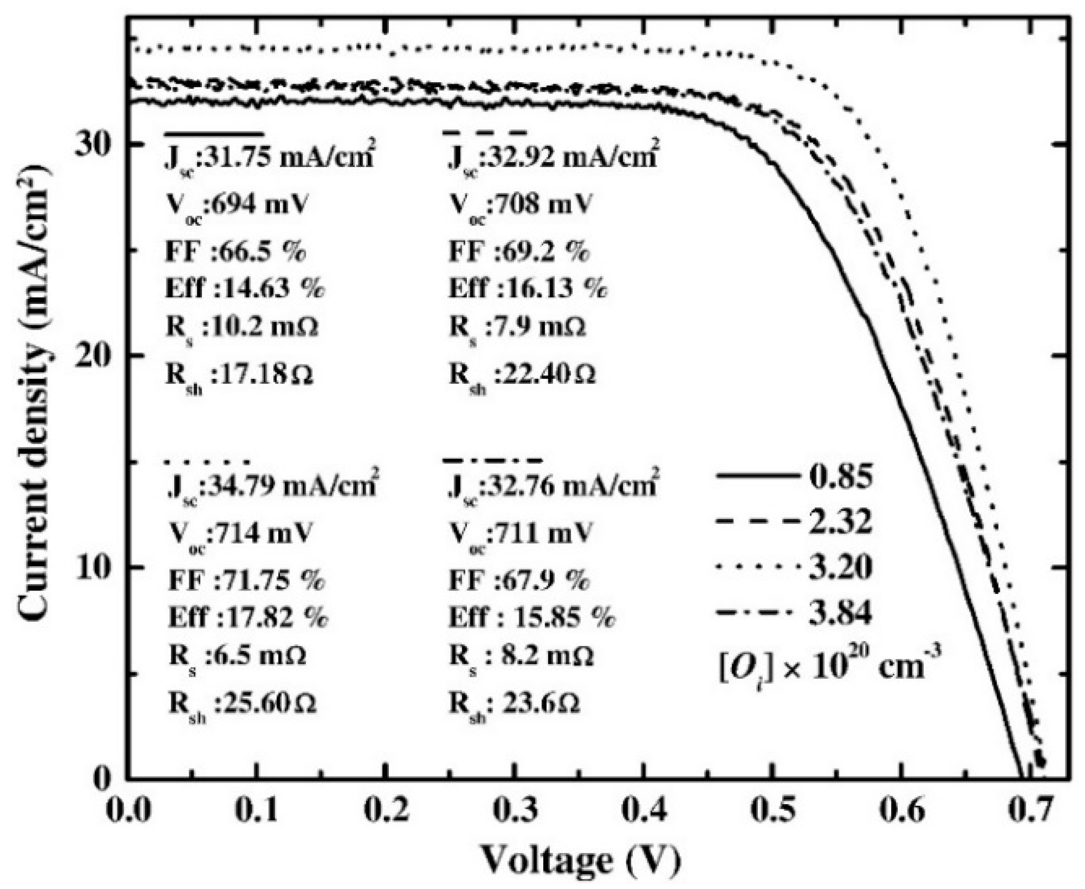 Nanomaterials 13 01226 g003