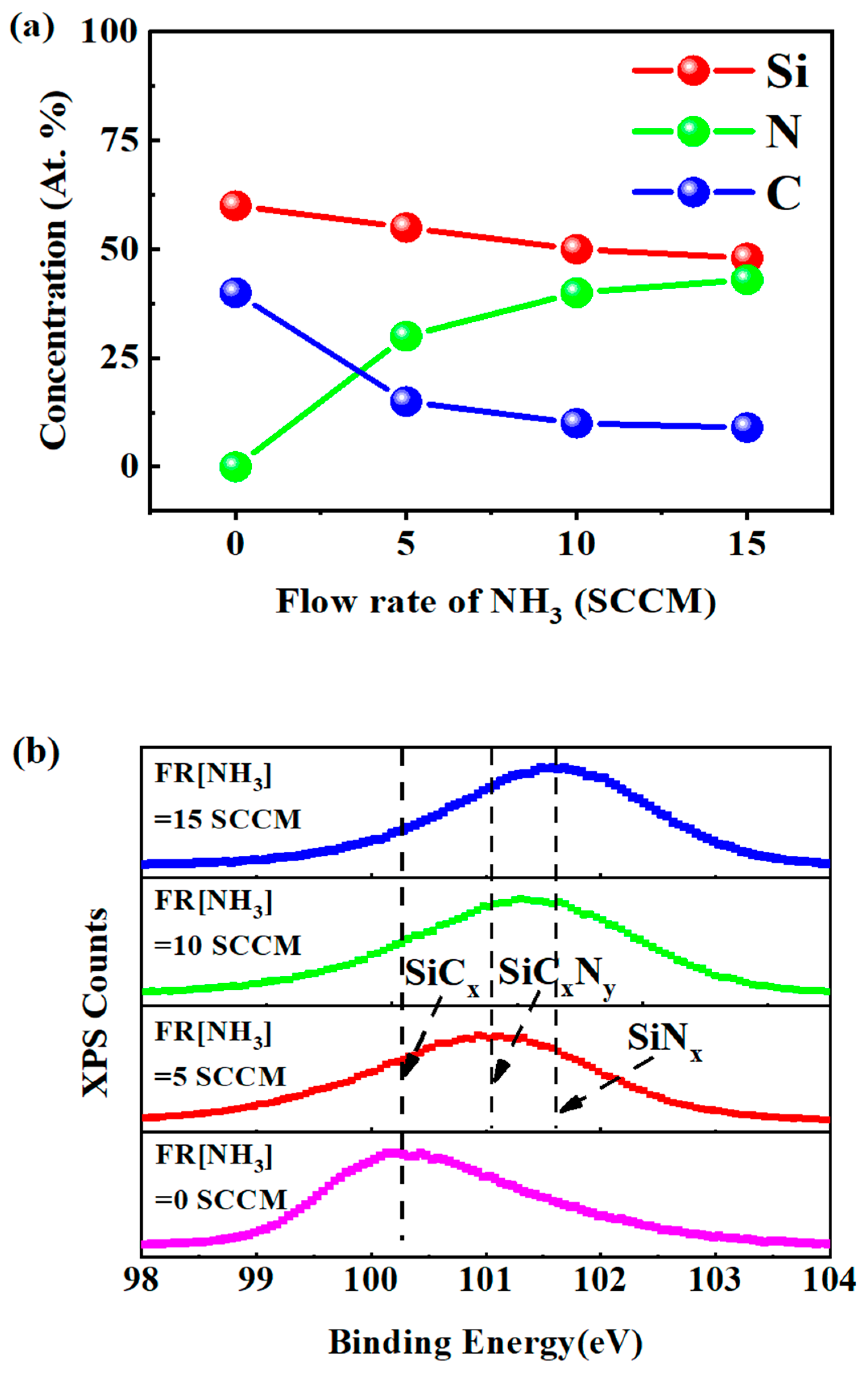 Nanomaterials 13 01228 g005 Nanomaterials 13 01228 g005