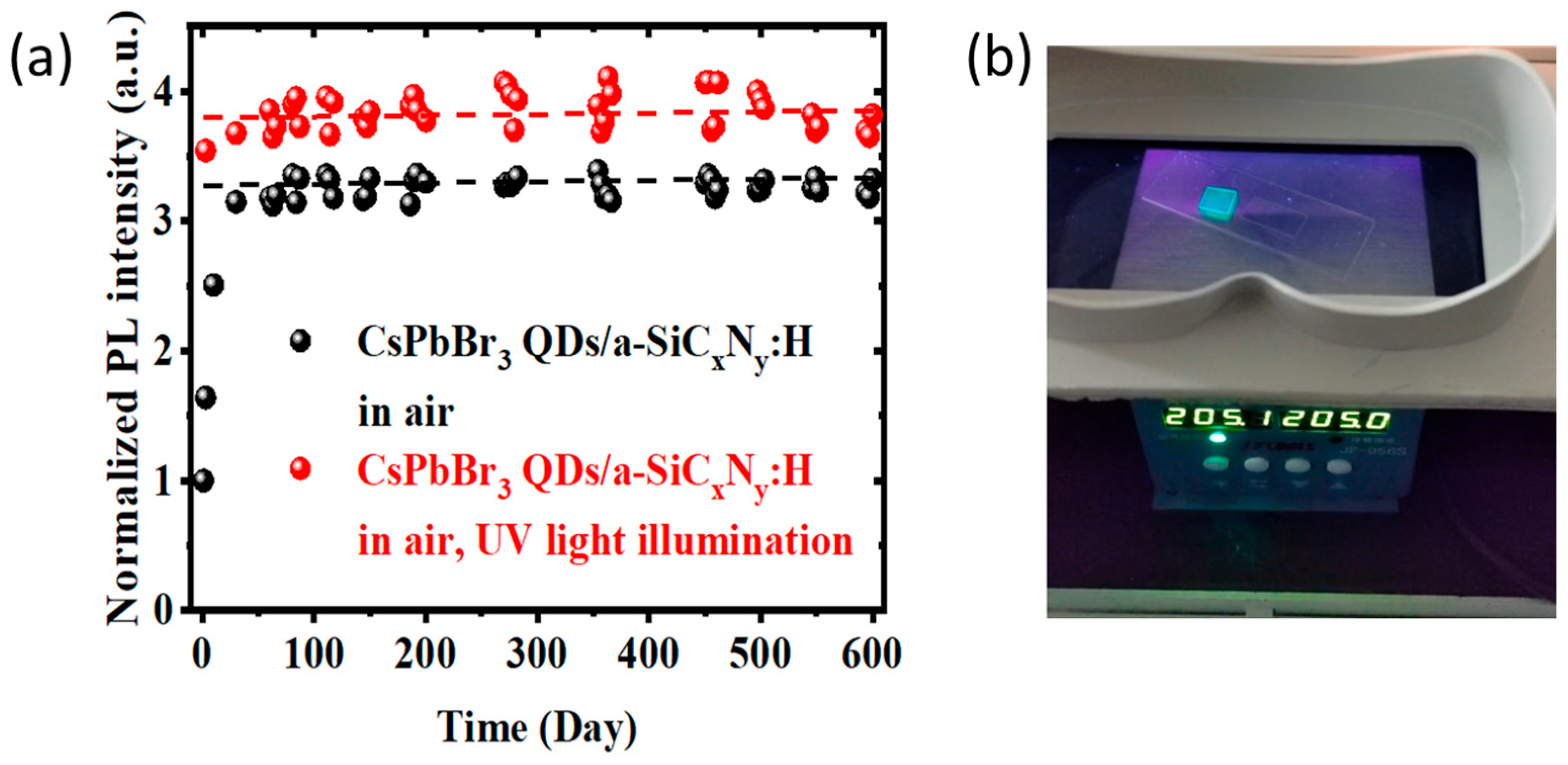 Nanomaterials 13 01228 g006 Nanomaterials 13 01228 g006