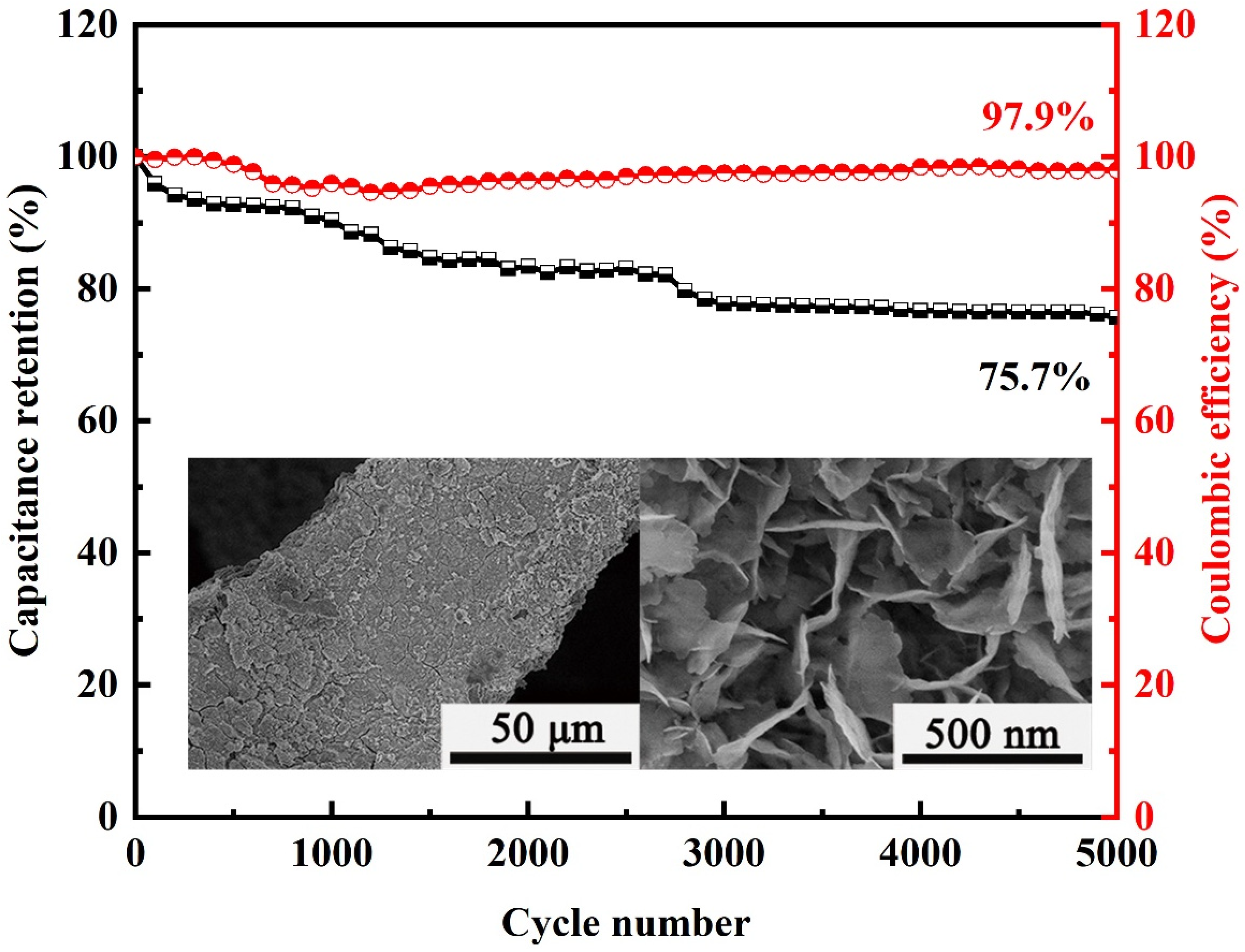 Nanomaterials 13 01229 g008 Nanomaterials 13 01229 g008