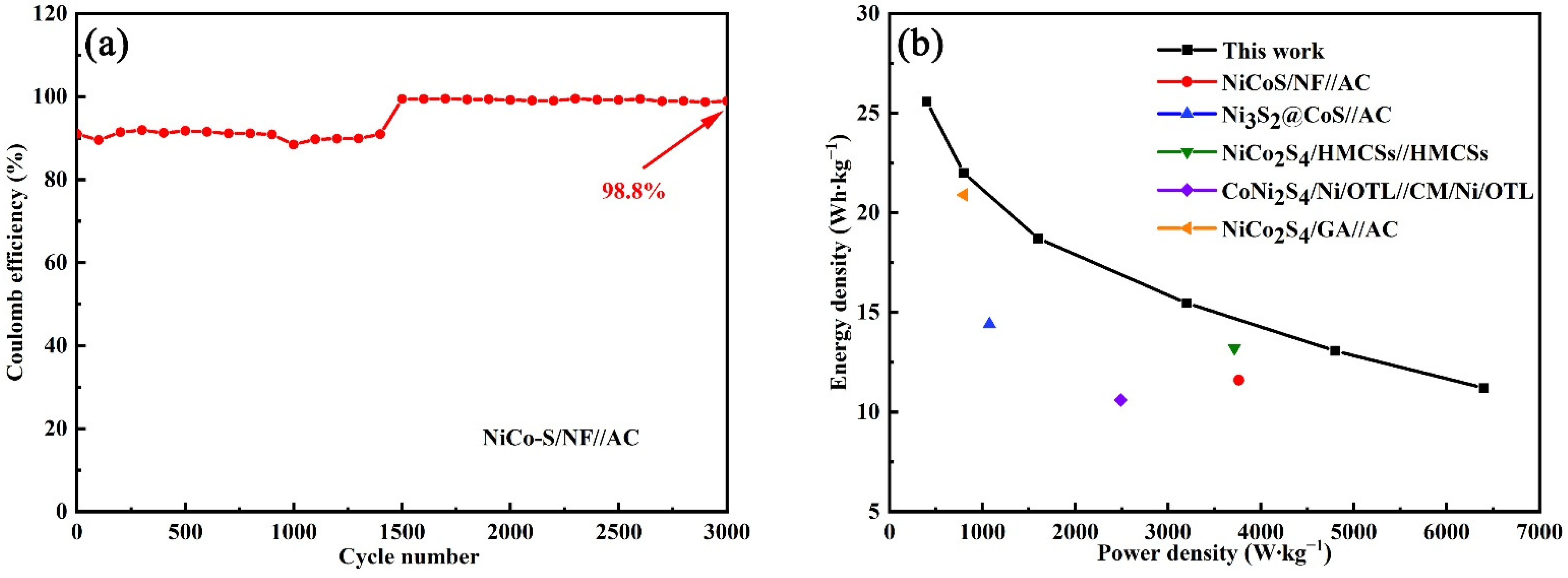 Nanomaterials 13 01229 g011 Nanomaterials 13 01229 g011