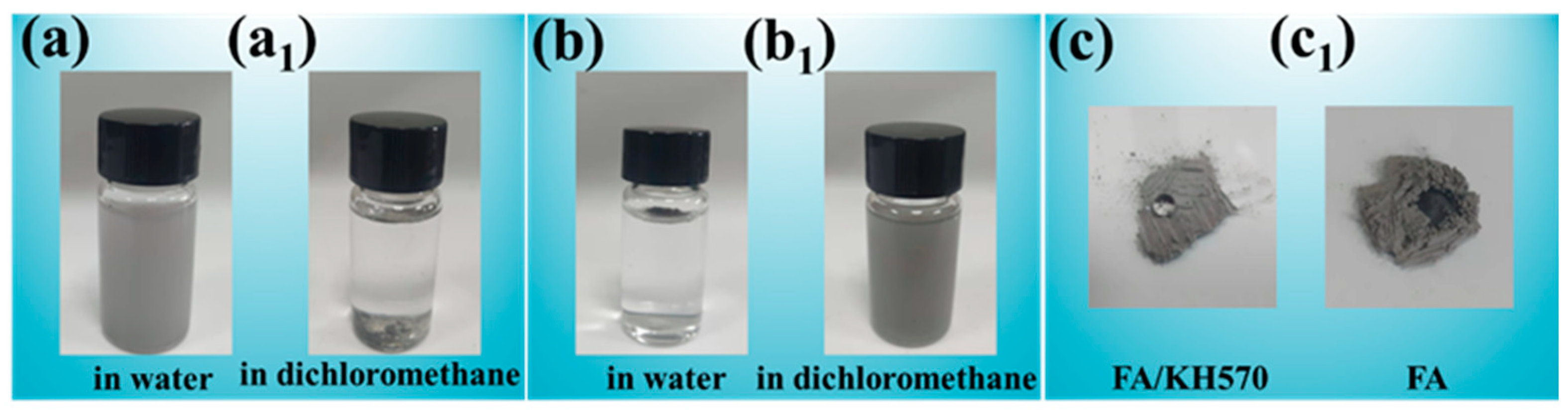 Nanomaterials 13 01230 g002 Nanomaterials 13 01230 g002