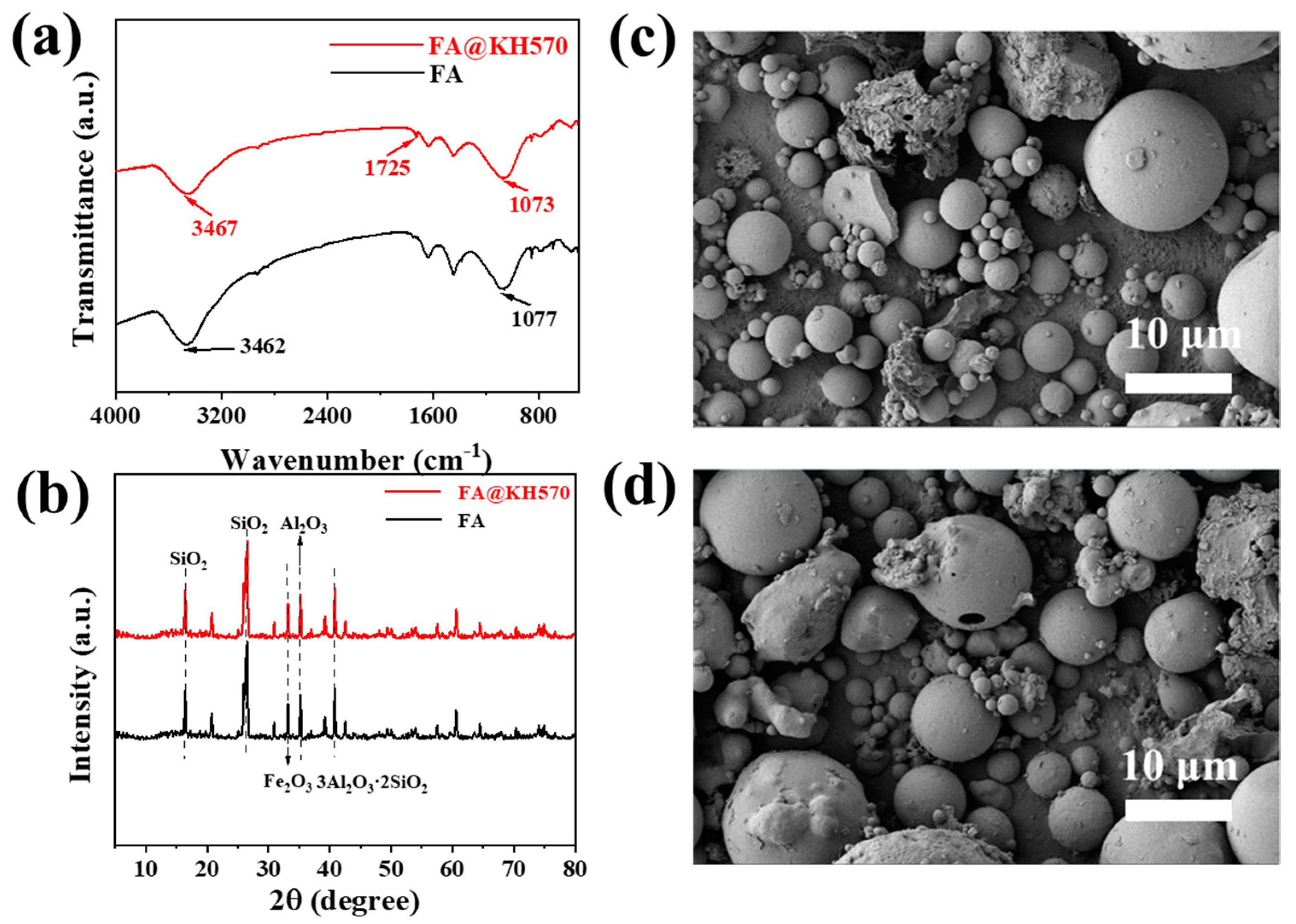 Nanomaterials 13 01230 g003 Nanomaterials 13 01230 g003
