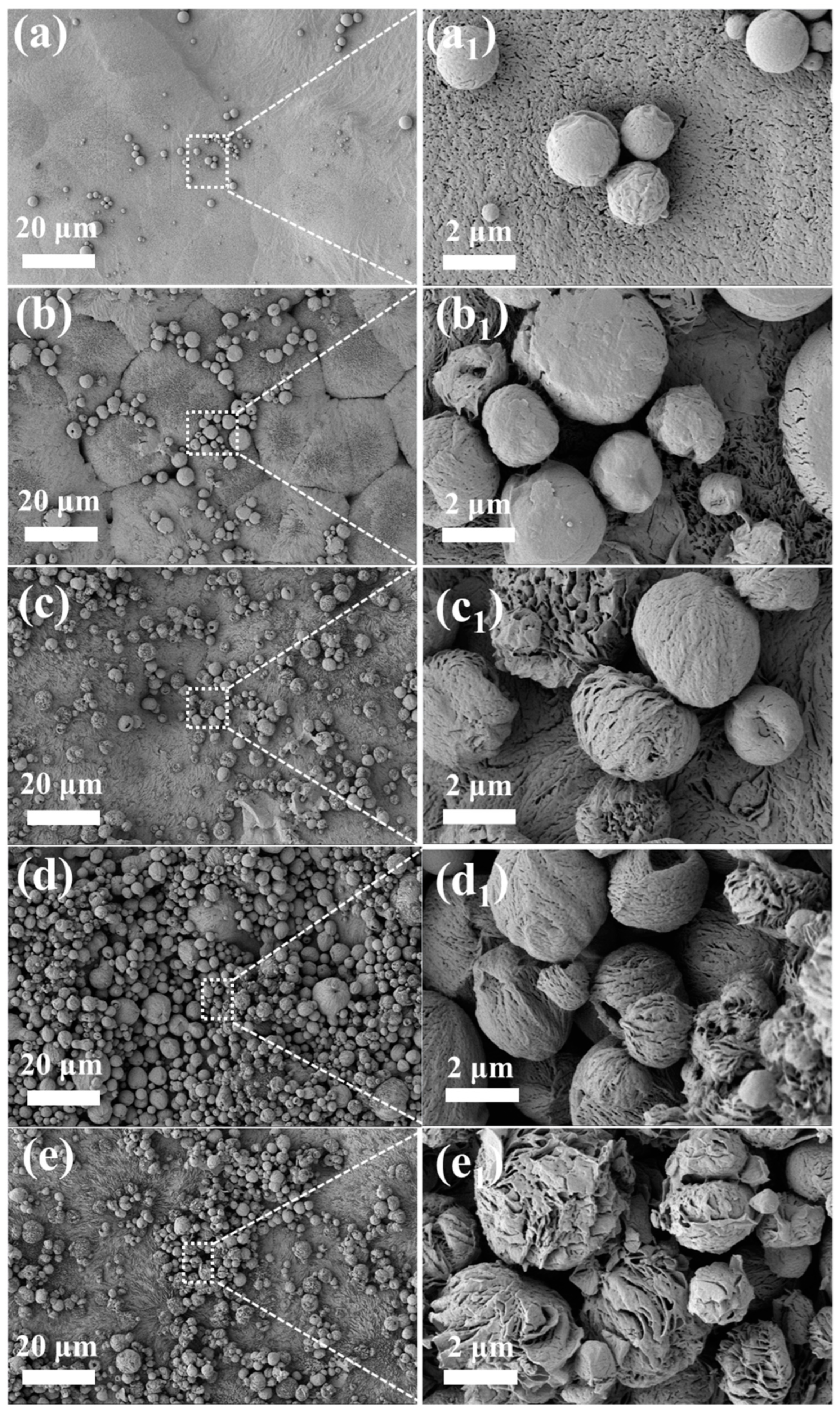 Nanomaterials 13 01230 g004 Nanomaterials 13 01230 g004