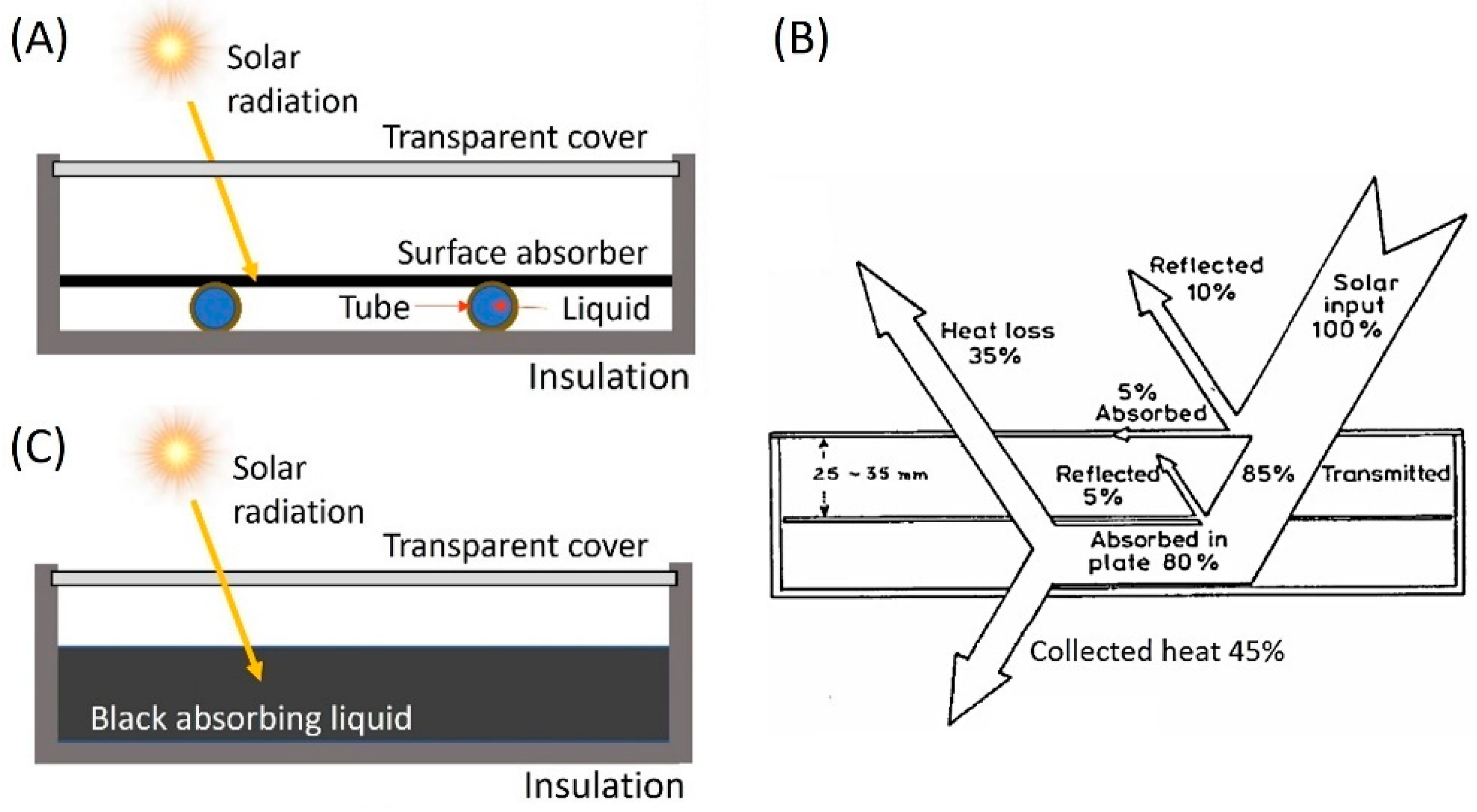 Nanomaterials 13 01232 g001