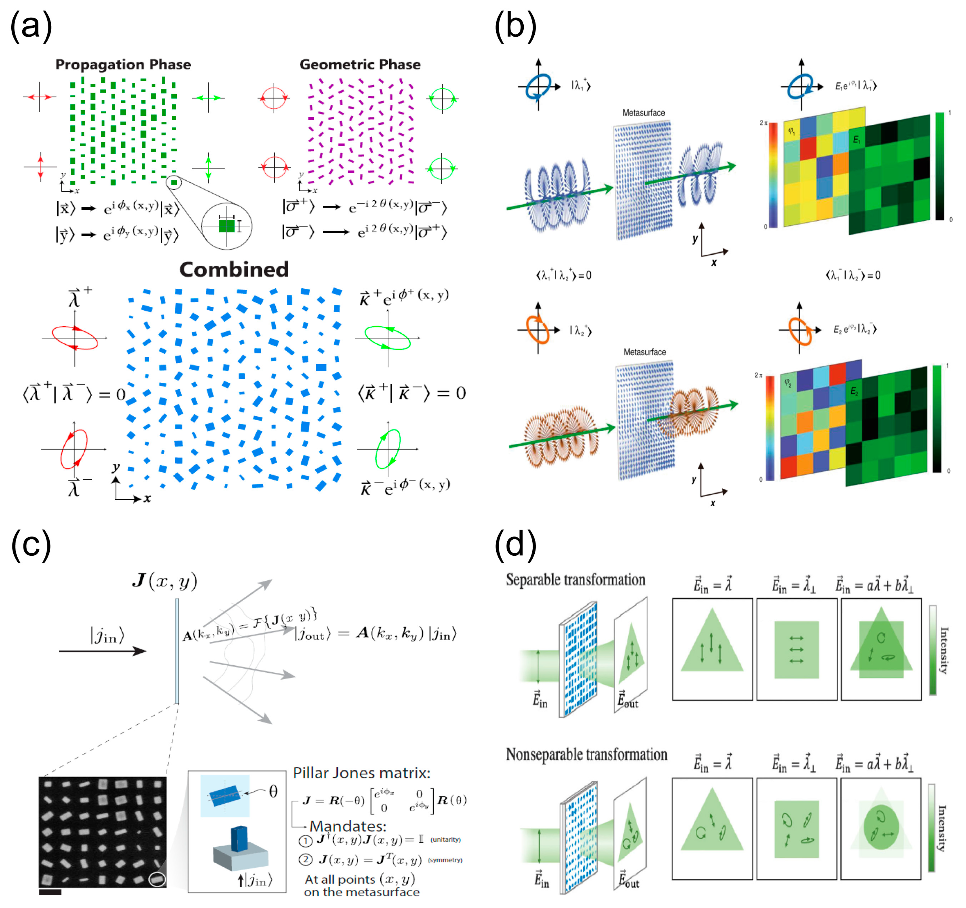 Nanomaterials 13 01235 g004