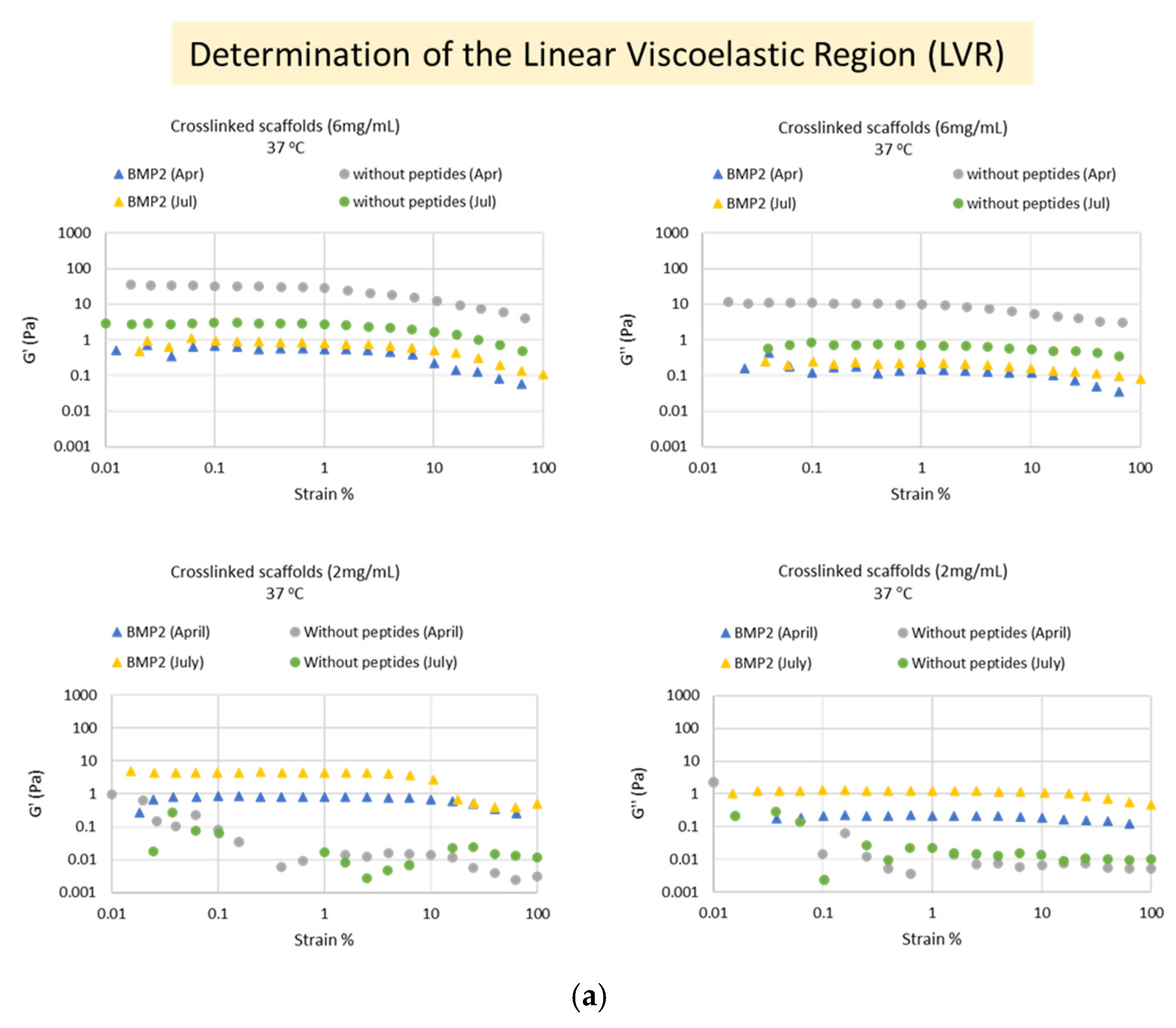 Nanomaterials 13 01236 g004a