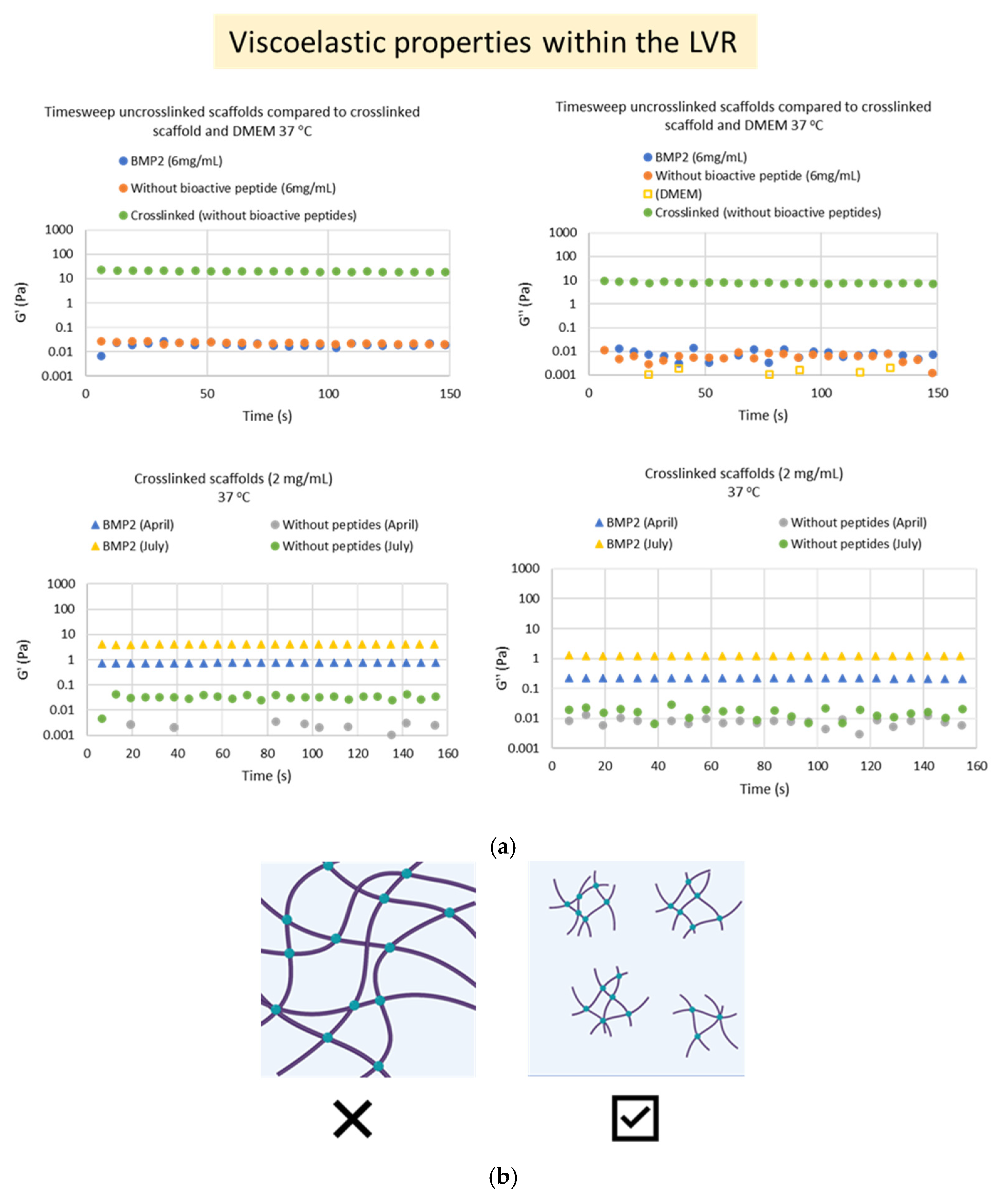 Nanomaterials 13 01236 g005
