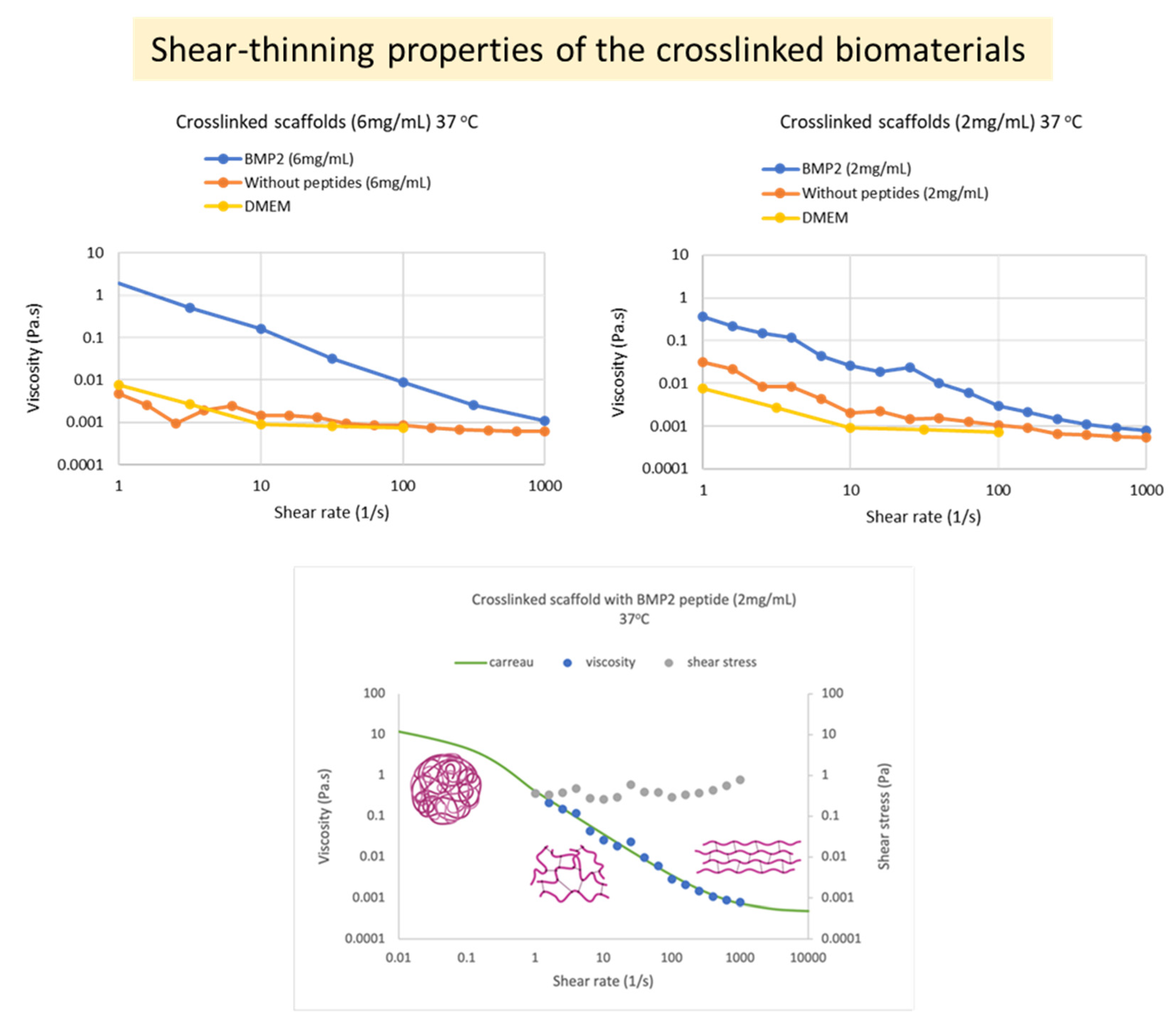 Nanomaterials 13 01236 g007