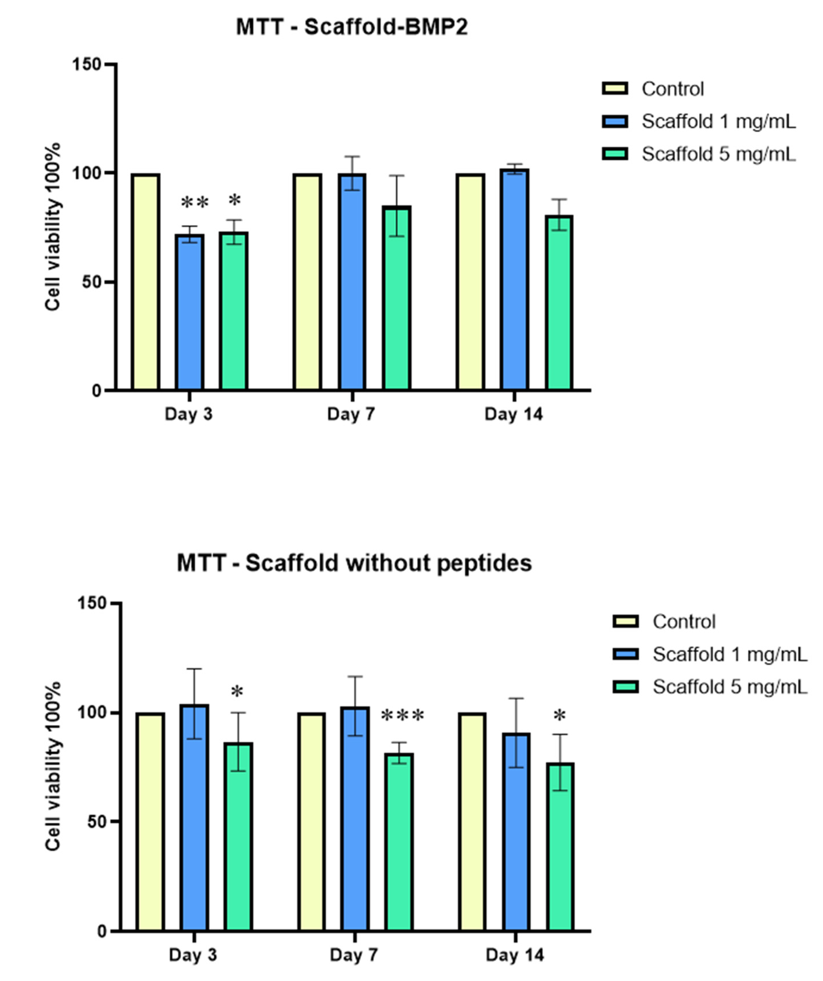 Nanomaterials 13 01236 g008