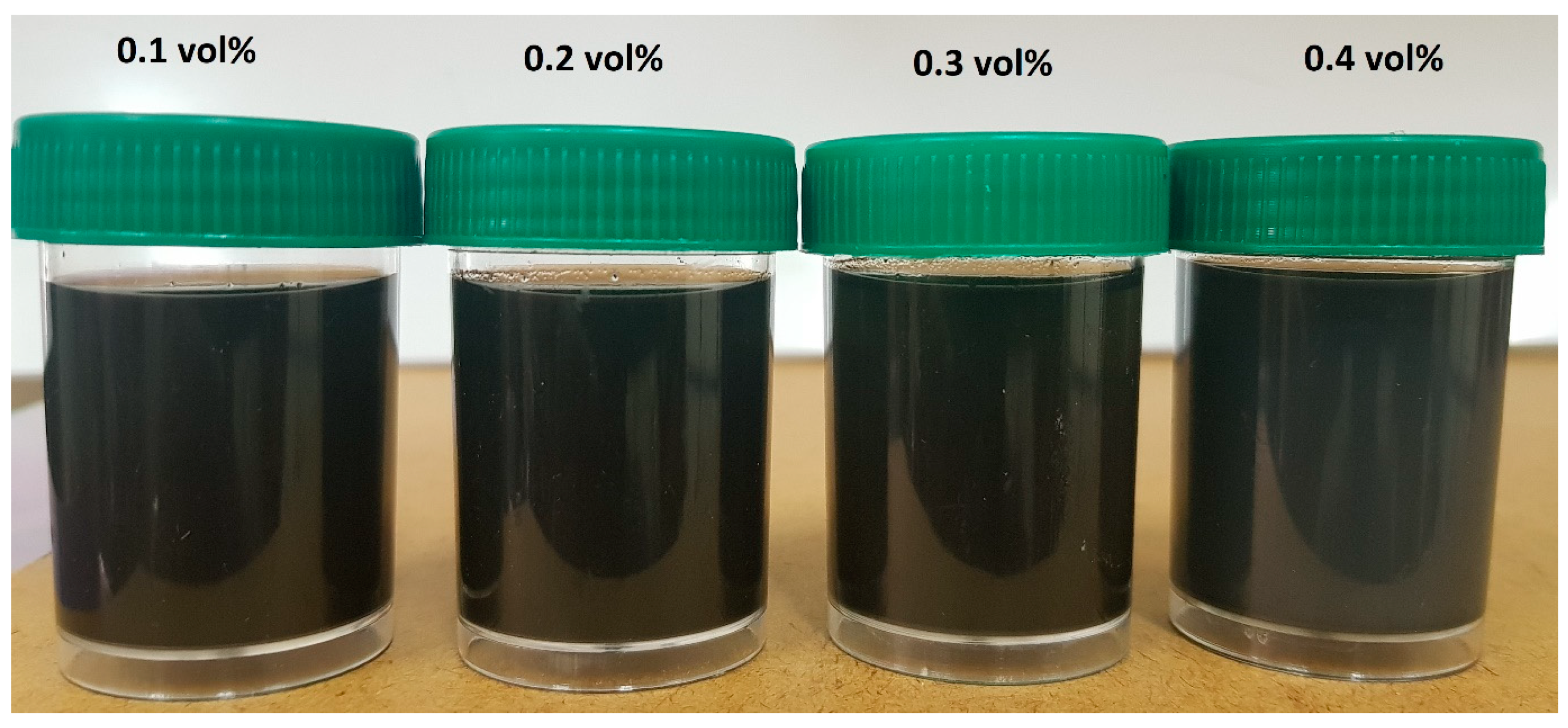 Nanomaterials 13 01238 g003