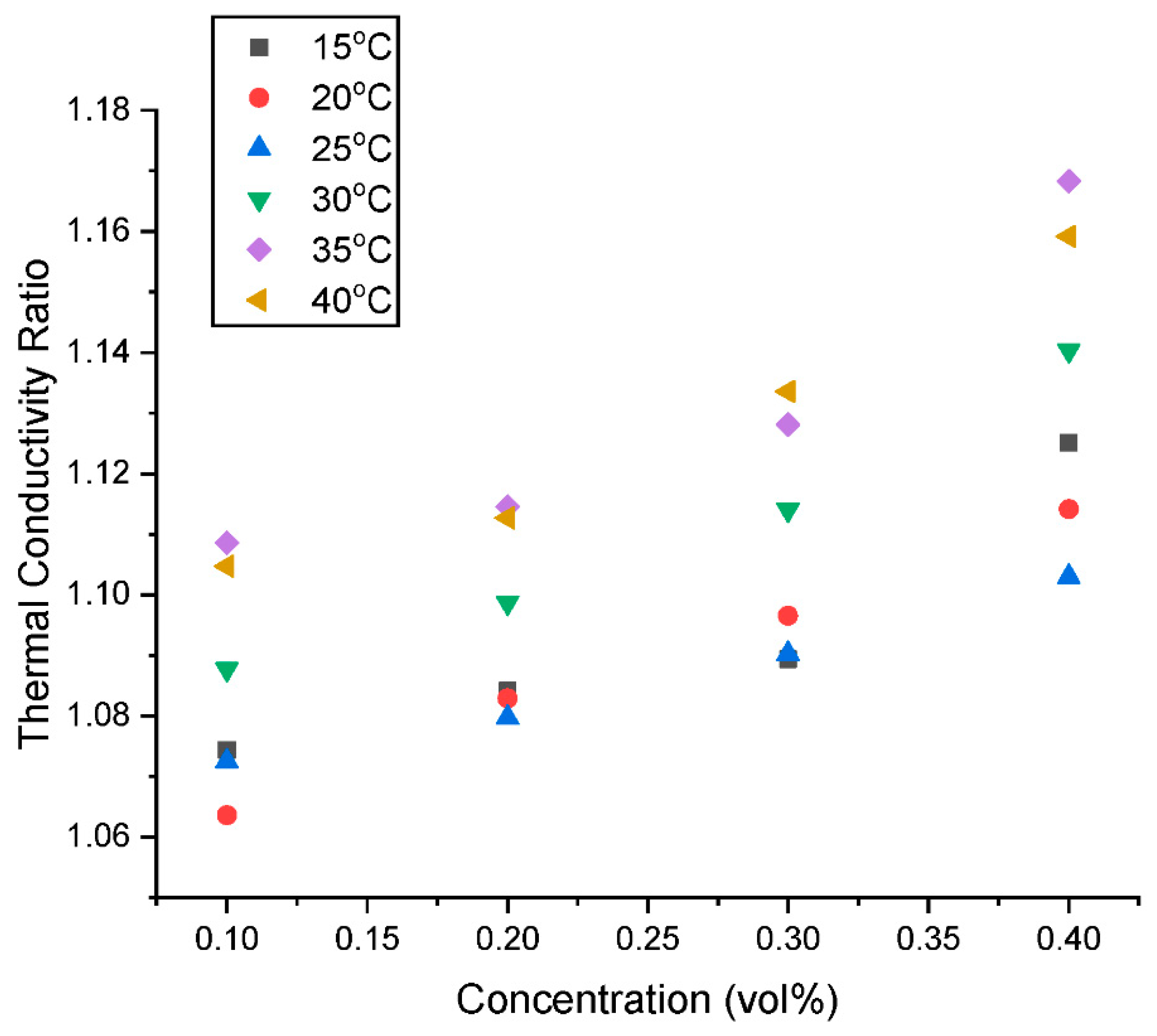 Nanomaterials 13 01238 g011